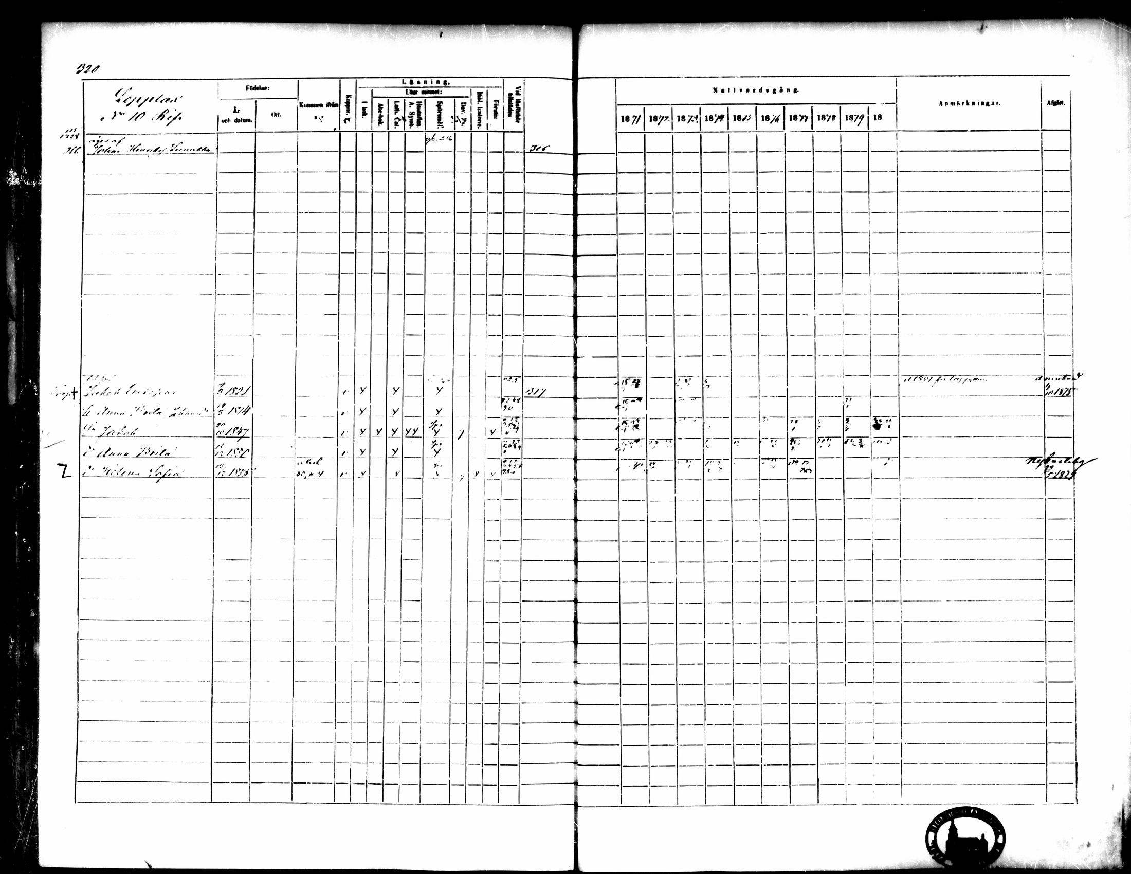 [ ../kirjat/Kirkonkirjat/pedersore/rippikirja_1871-1880_mko217-243/kuvat/329.jpg ]