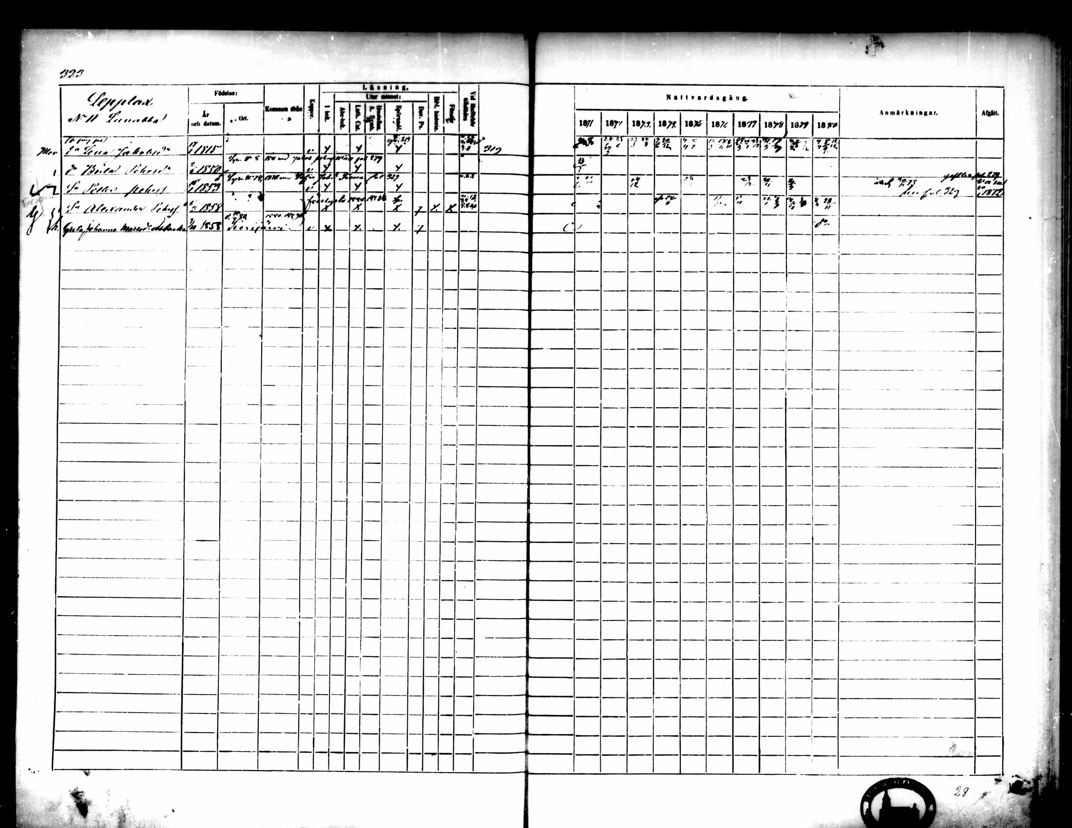 [ ../kirjat/Kirkonkirjat/pedersore/rippikirja_1871-1880_mko217-243/kuvat/332.jpg ]