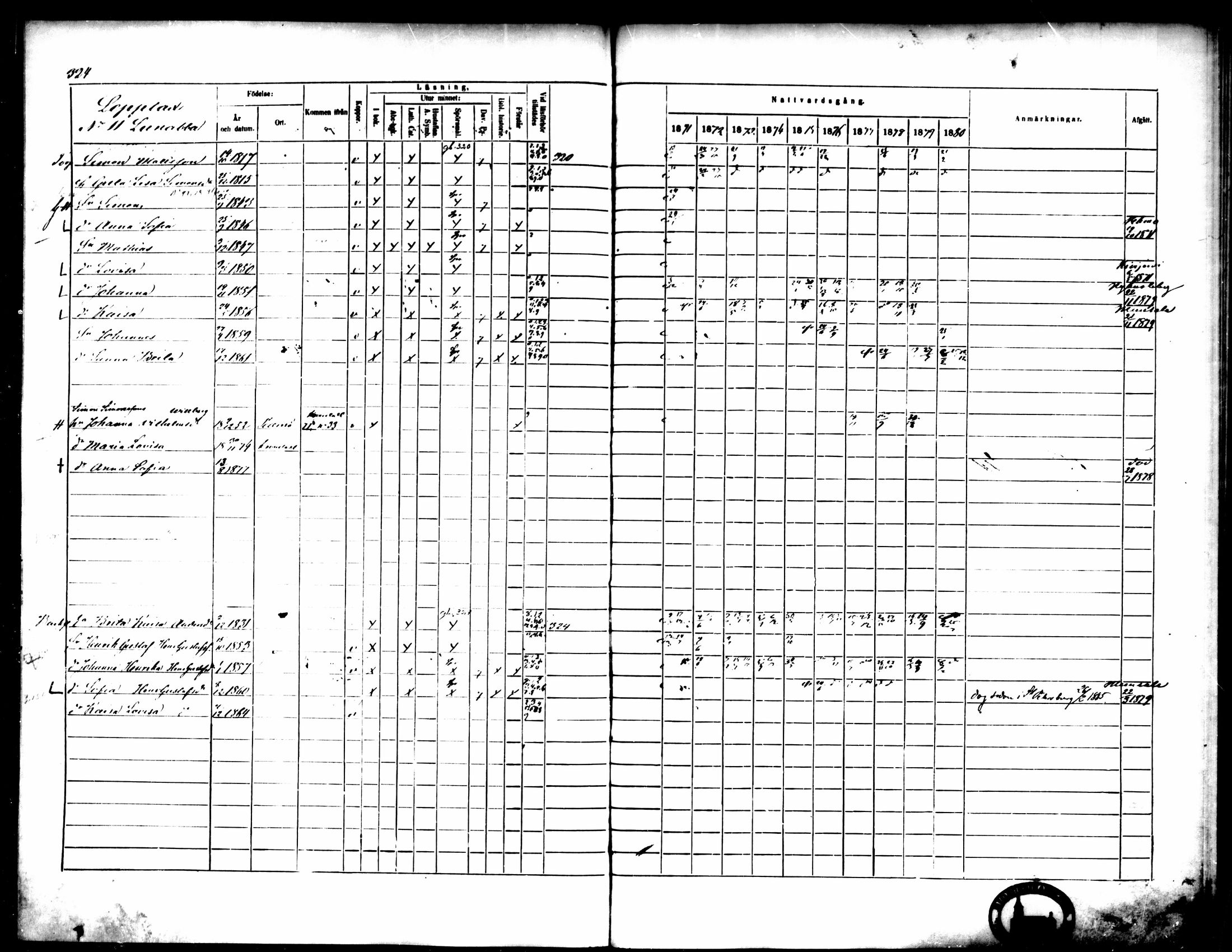 [ ../kirjat/Kirkonkirjat/pedersore/rippikirja_1871-1880_mko217-243/kuvat/333.jpg ]
