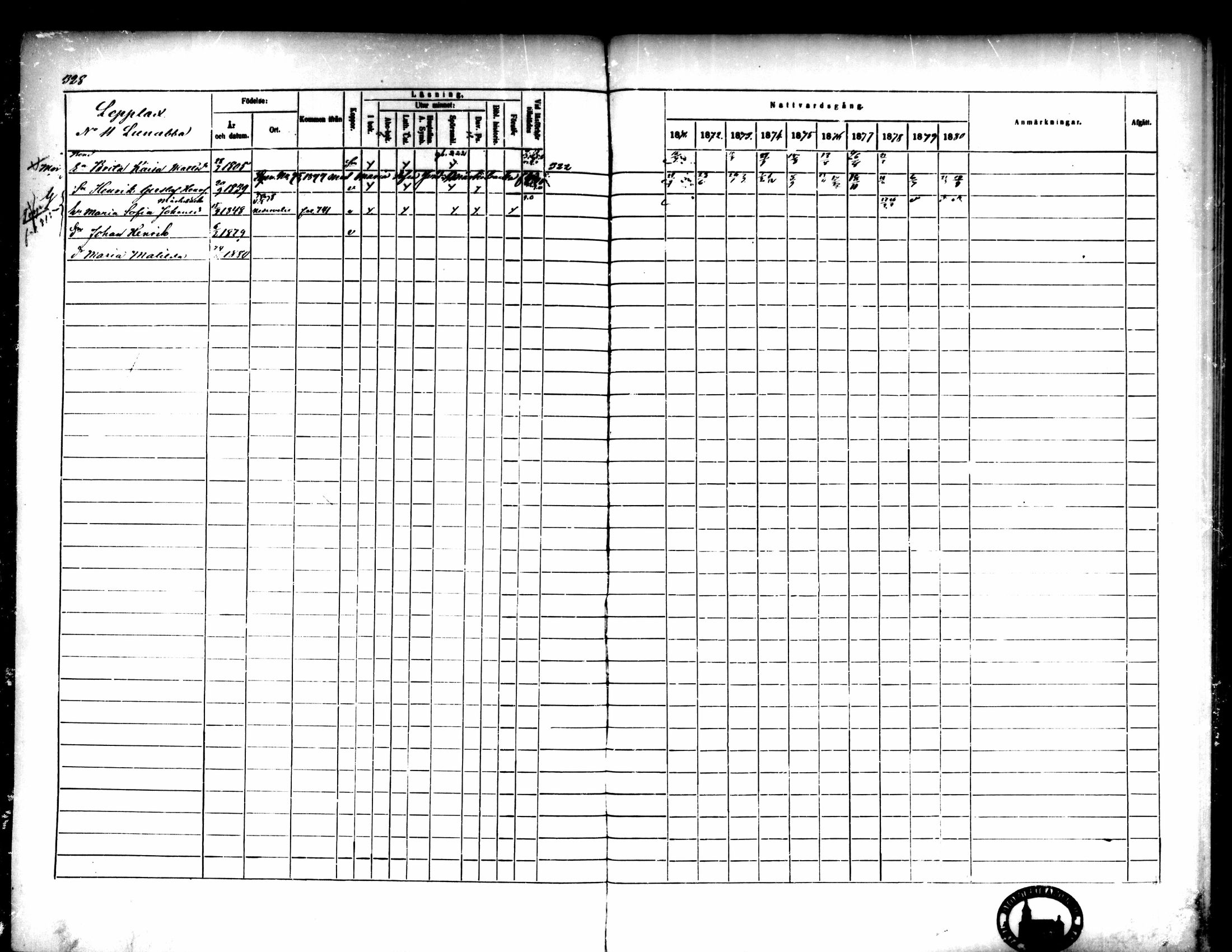 [ ../kirjat/Kirkonkirjat/pedersore/rippikirja_1871-1880_mko217-243/kuvat/337.jpg ]