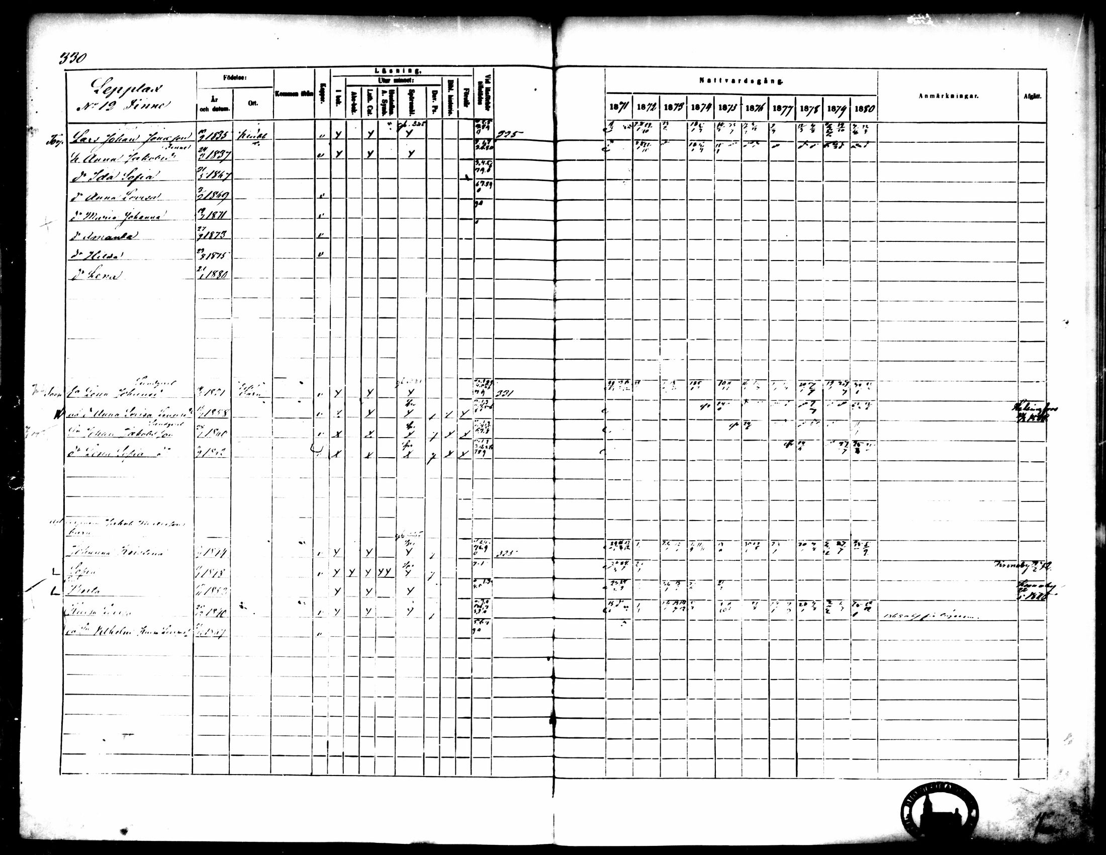 [ ../kirjat/Kirkonkirjat/pedersore/rippikirja_1871-1880_mko217-243/kuvat/339.jpg ]