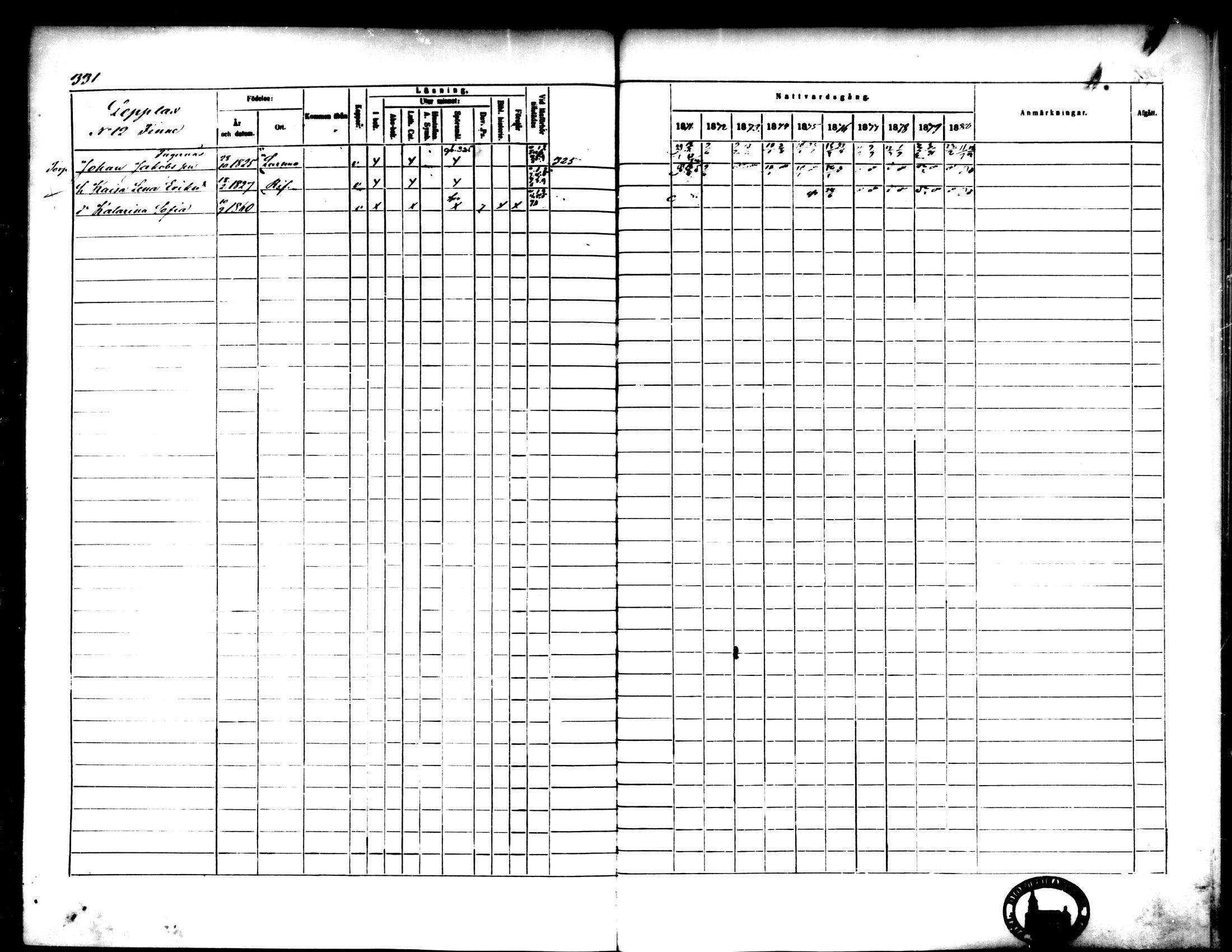 [ ../kirjat/Kirkonkirjat/pedersore/rippikirja_1871-1880_mko217-243/kuvat/340.jpg ]