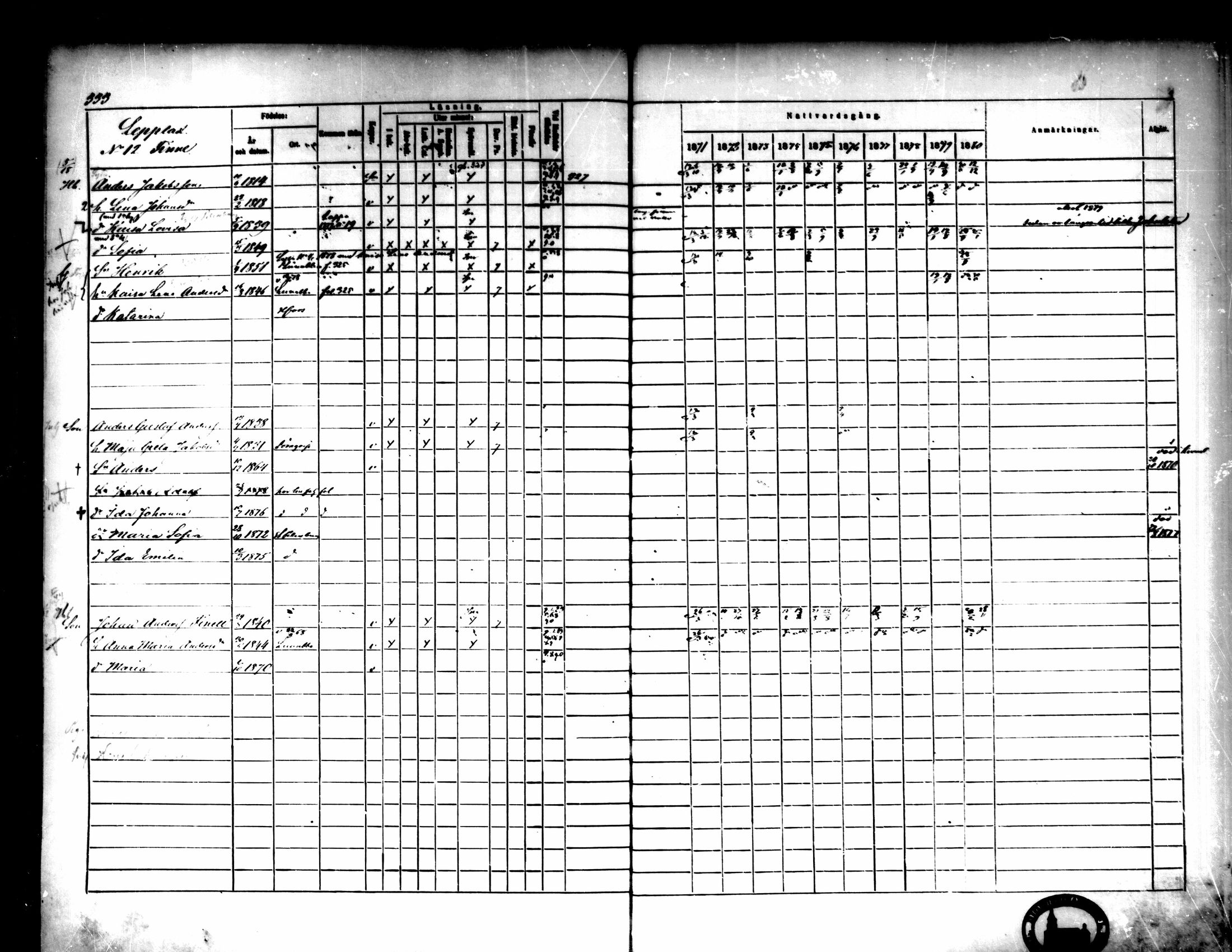 [ ../kirjat/Kirkonkirjat/pedersore/rippikirja_1871-1880_mko217-243/kuvat/342.jpg ]