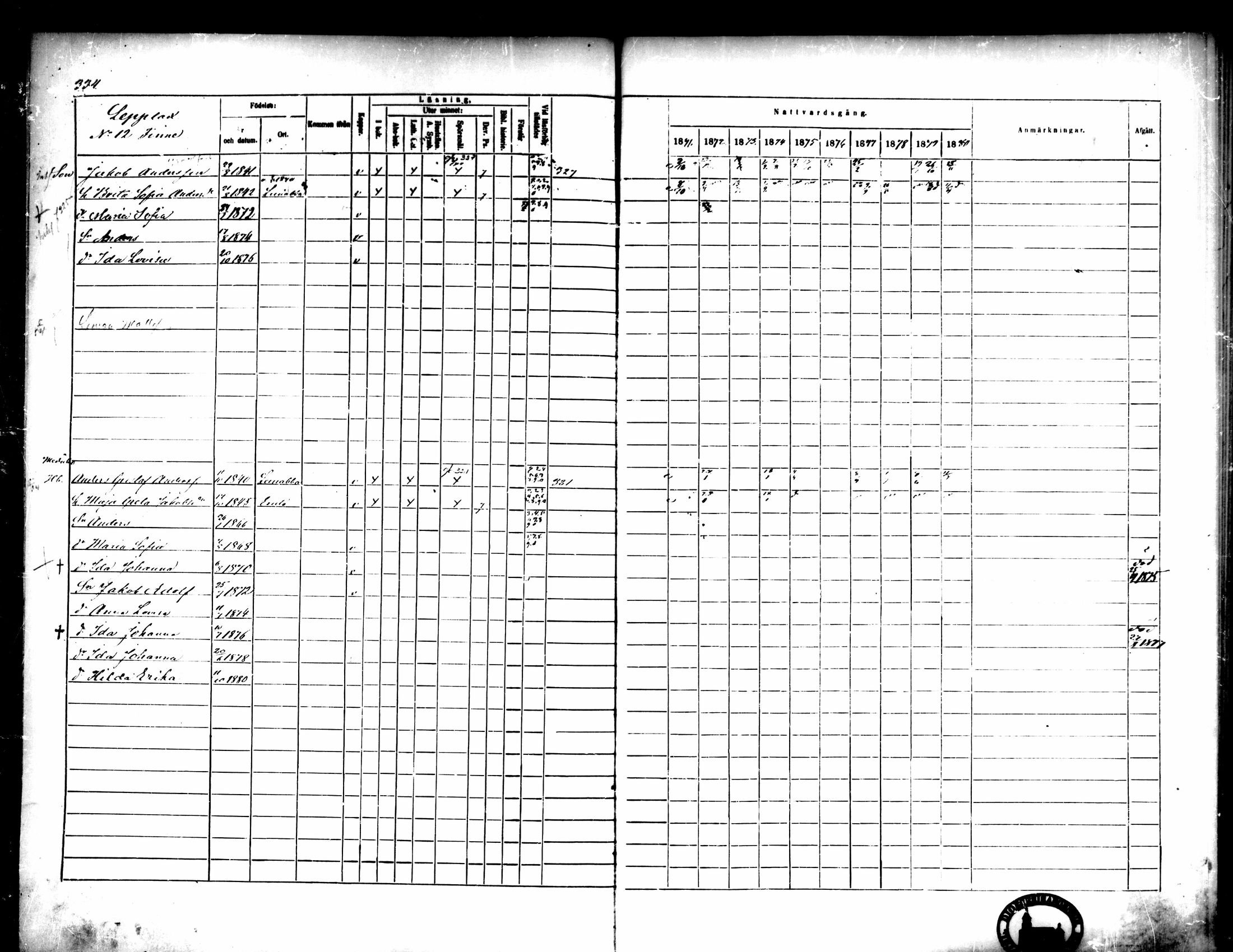 [ ../kirjat/Kirkonkirjat/pedersore/rippikirja_1871-1880_mko217-243/kuvat/343.jpg ]