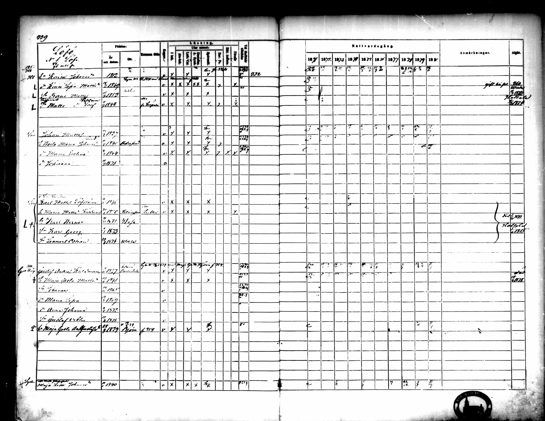 [ ../kirjat/Kirkonkirjat/pedersore/rippikirja_1871-1880_mko217-243/kuvat/347.jpg ]