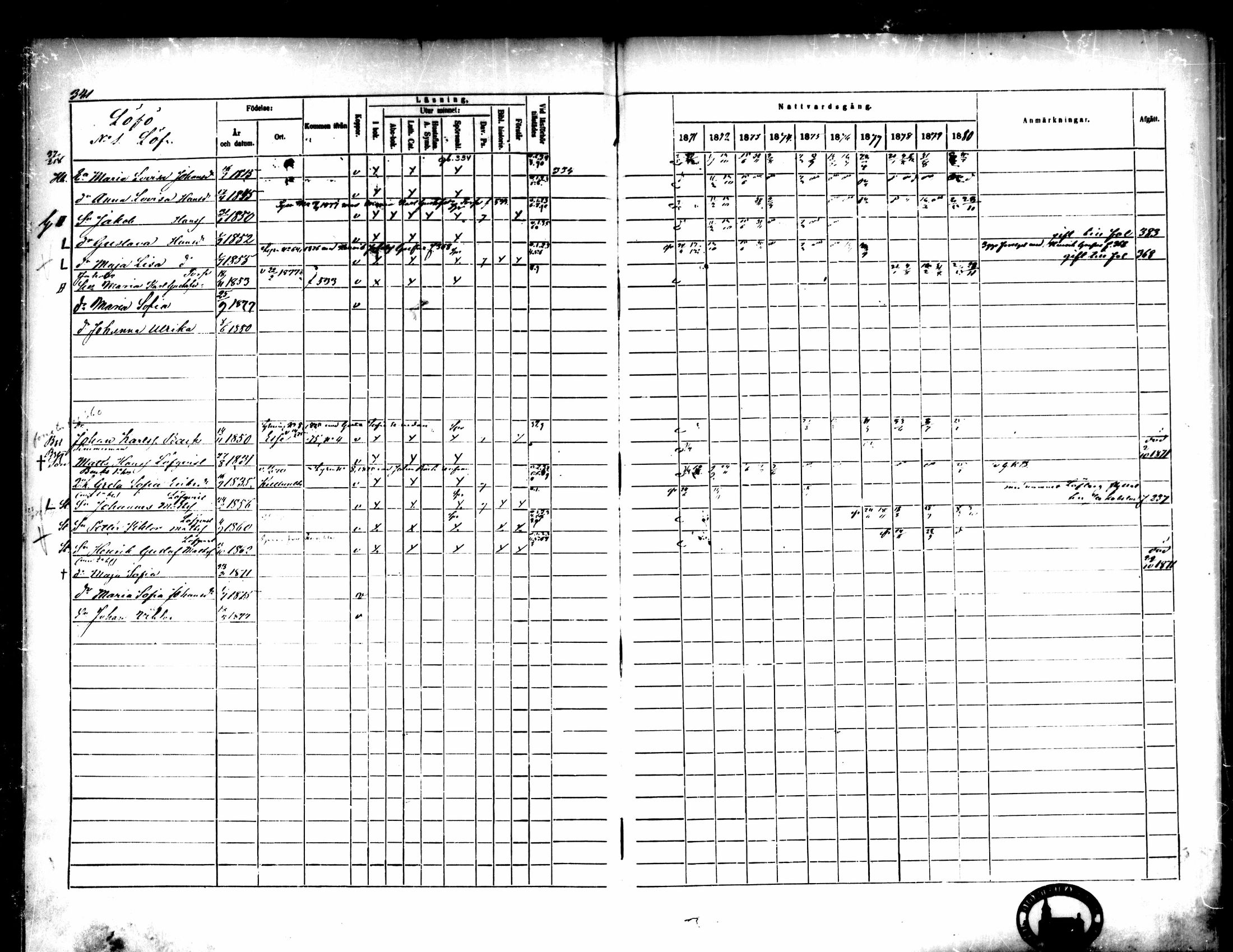 [ ../kirjat/Kirkonkirjat/pedersore/rippikirja_1871-1880_mko217-243/kuvat/349.jpg ]