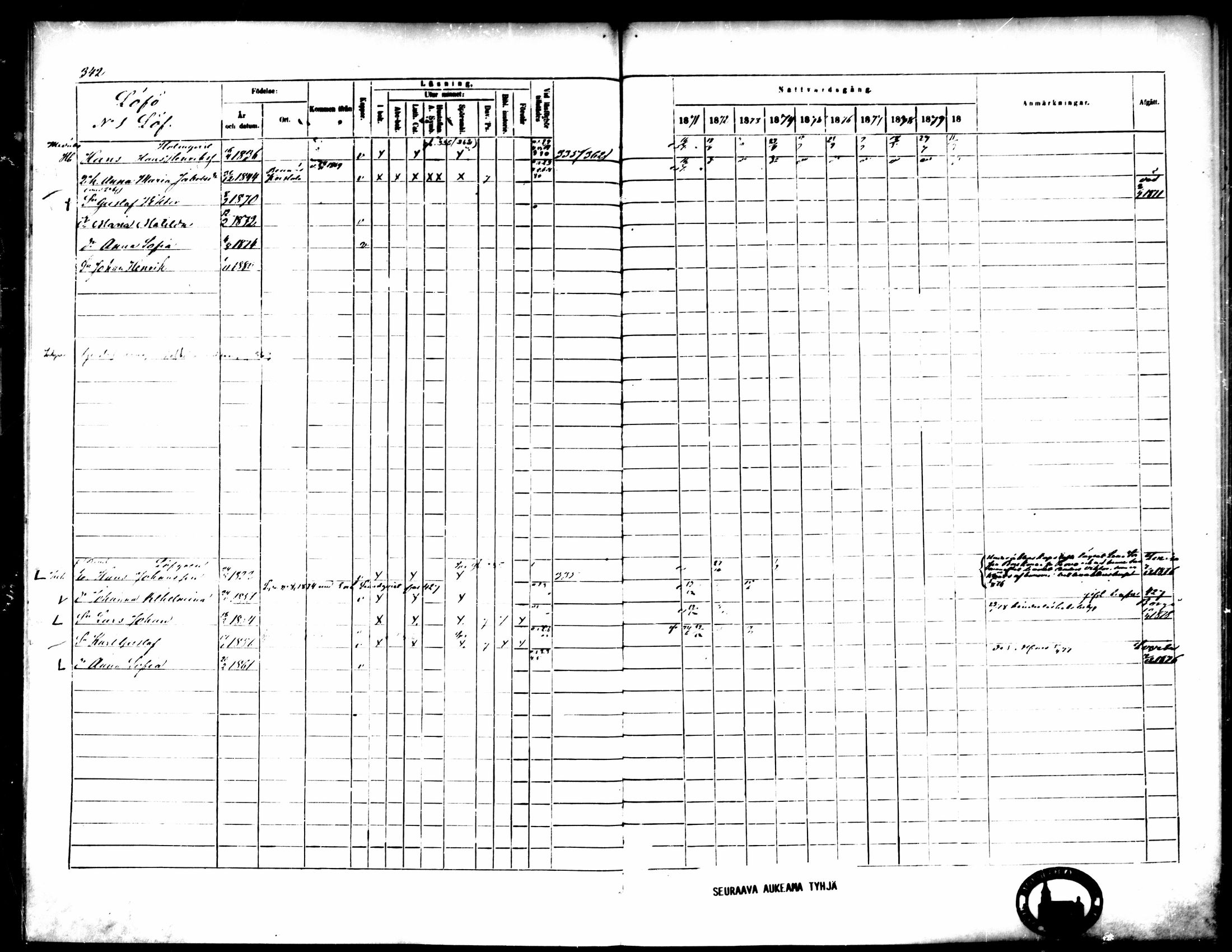[ ../kirjat/Kirkonkirjat/pedersore/rippikirja_1871-1880_mko217-243/kuvat/350.jpg ]