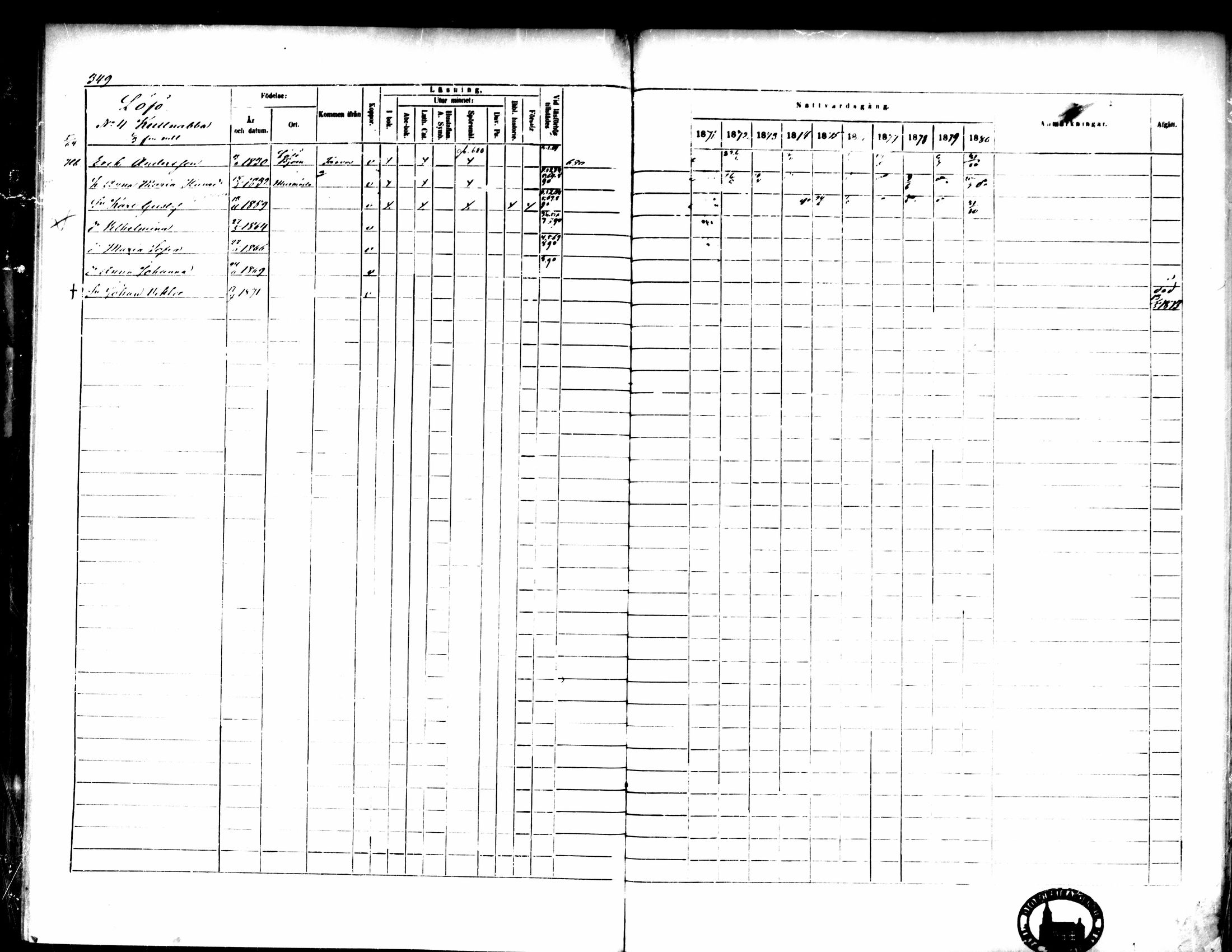 [ ../kirjat/Kirkonkirjat/pedersore/rippikirja_1871-1880_mko217-243/kuvat/356.jpg ]