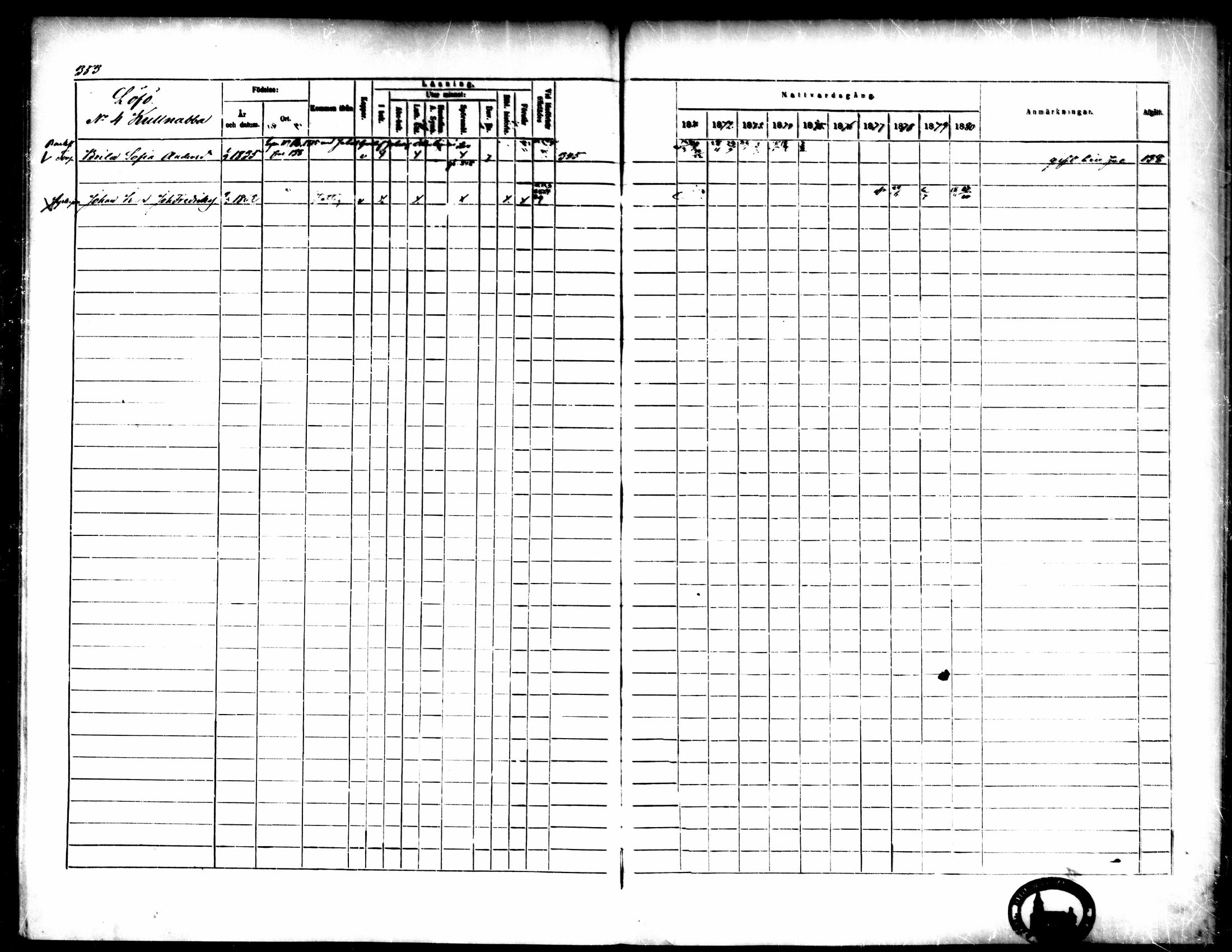 [ ../kirjat/Kirkonkirjat/pedersore/rippikirja_1871-1880_mko217-243/kuvat/360.jpg ]