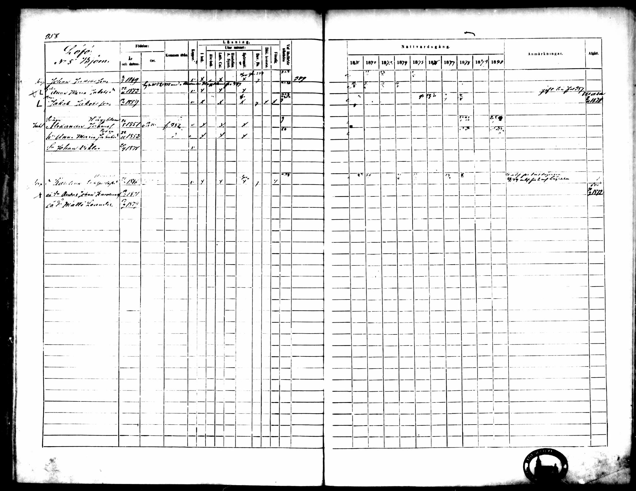 [ ../kirjat/Kirkonkirjat/pedersore/rippikirja_1871-1880_mko217-243/kuvat/365.jpg ]