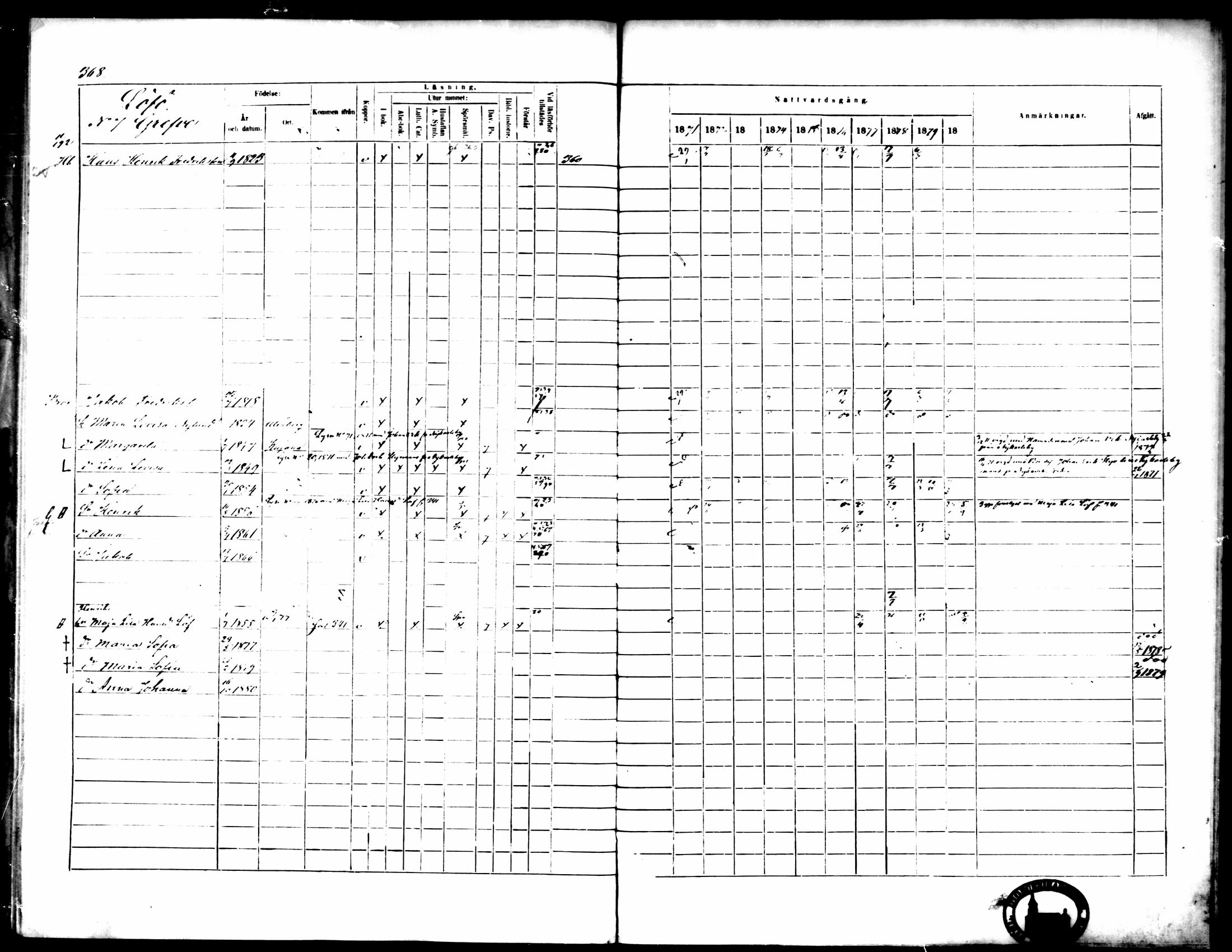 [ ../kirjat/Kirkonkirjat/pedersore/rippikirja_1871-1880_mko217-243/kuvat/375.jpg ]