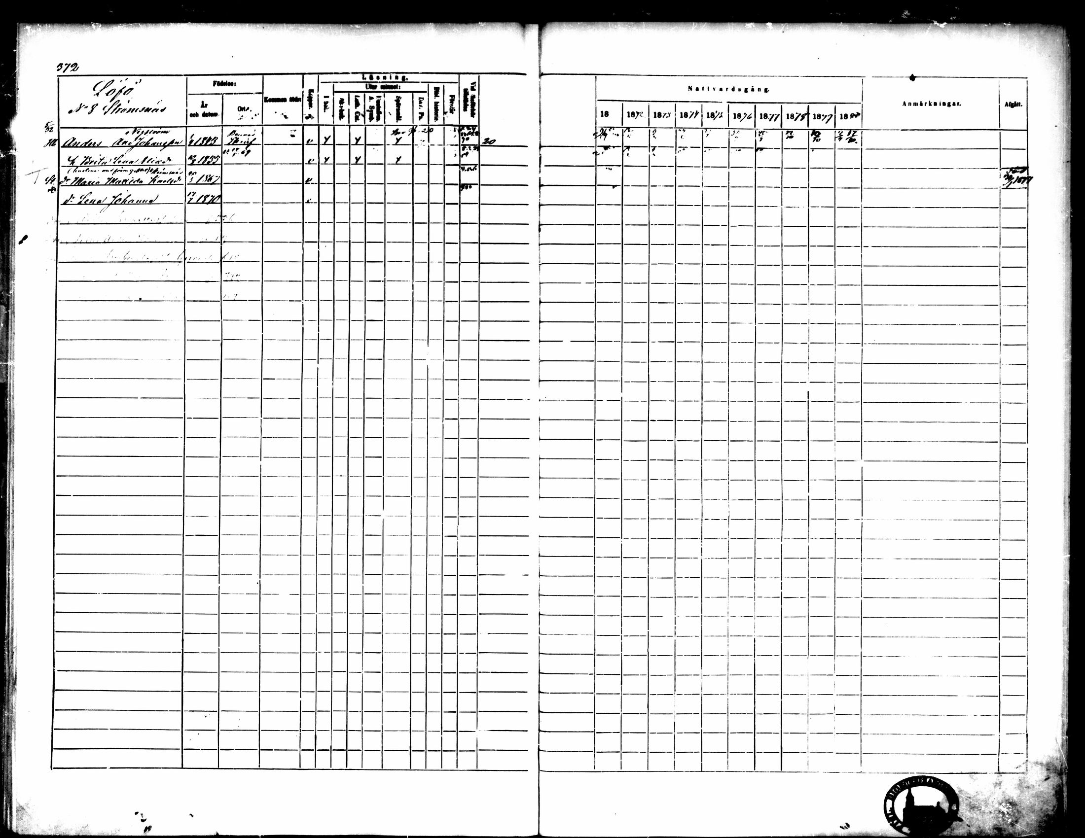 [ ../kirjat/Kirkonkirjat/pedersore/rippikirja_1871-1880_mko217-243/kuvat/379.jpg ]