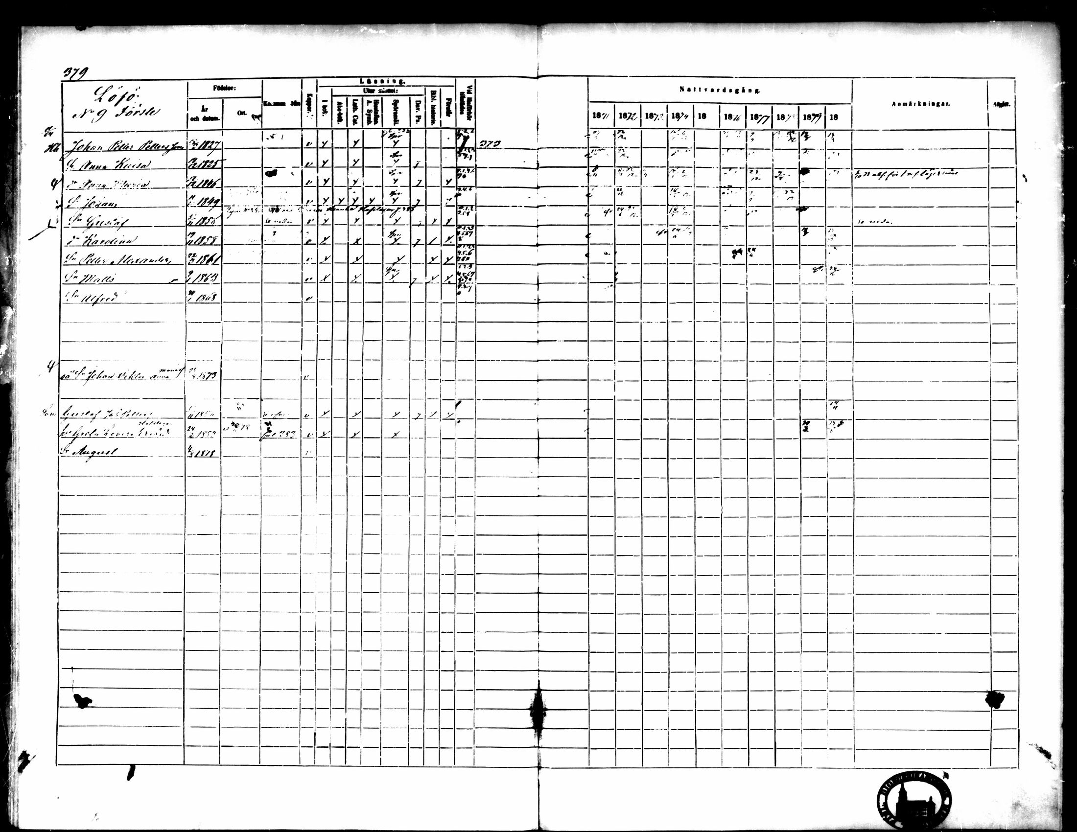 [ ../kirjat/Kirkonkirjat/pedersore/rippikirja_1871-1880_mko217-243/kuvat/386.jpg ]