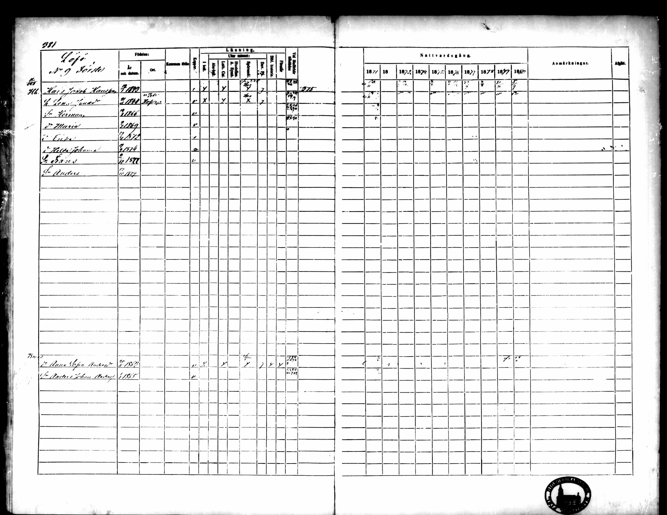 [ ../kirjat/Kirkonkirjat/pedersore/rippikirja_1871-1880_mko217-243/kuvat/388.jpg ]