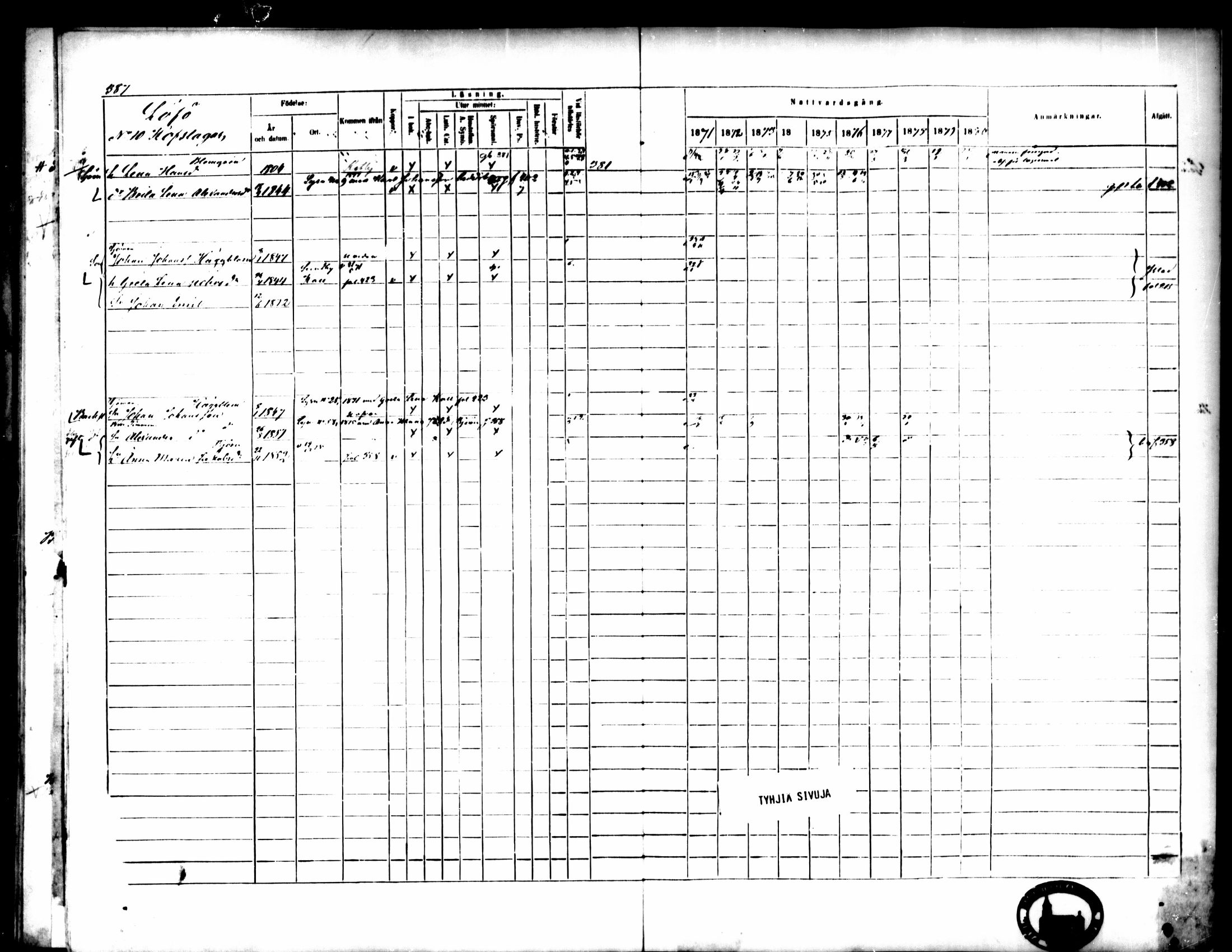 [ ../kirjat/Kirkonkirjat/pedersore/rippikirja_1871-1880_mko217-243/kuvat/394.jpg ]