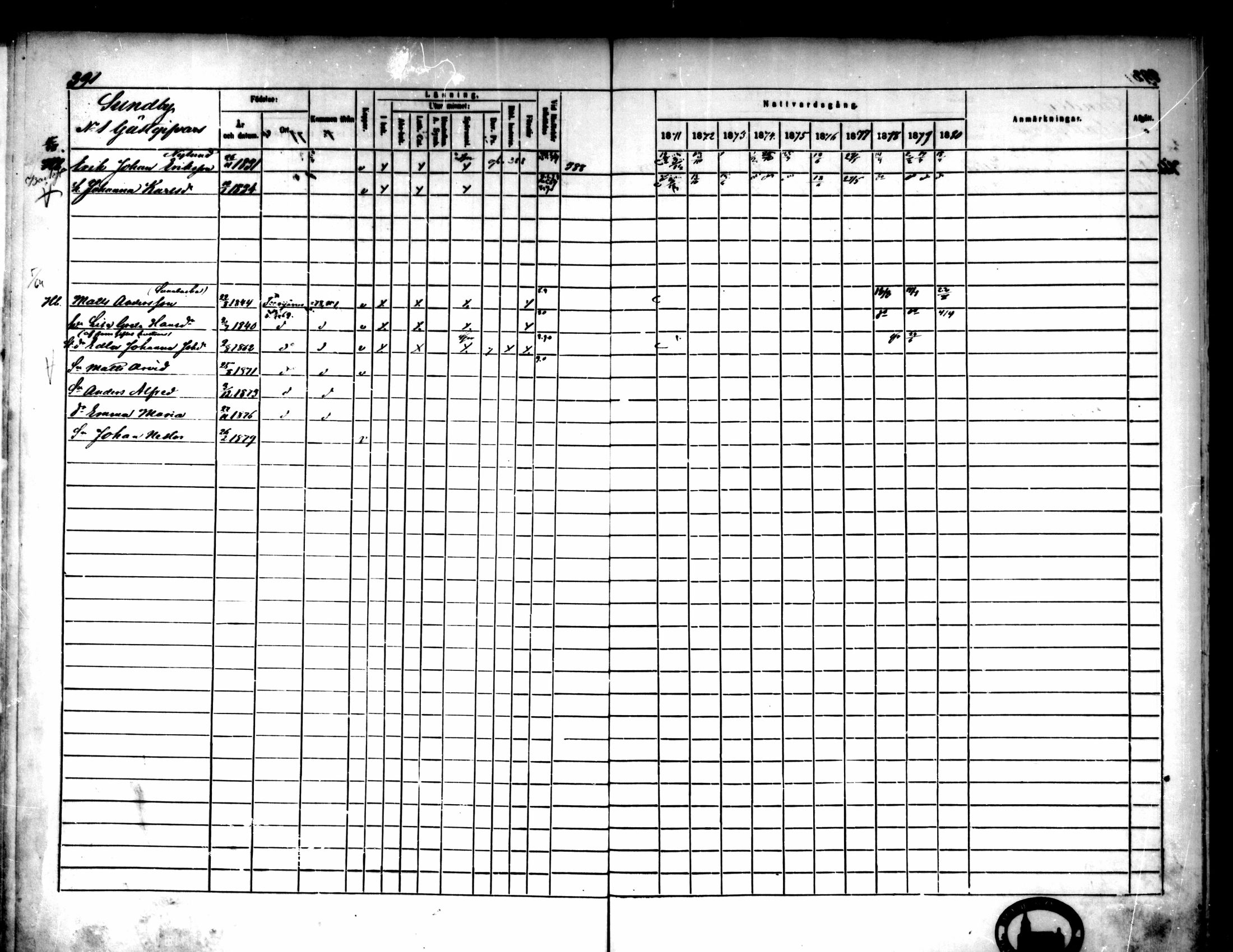 [ ../kirjat/Kirkonkirjat/pedersore/rippikirja_1871-1880_mko217-243/kuvat/399.jpg ]