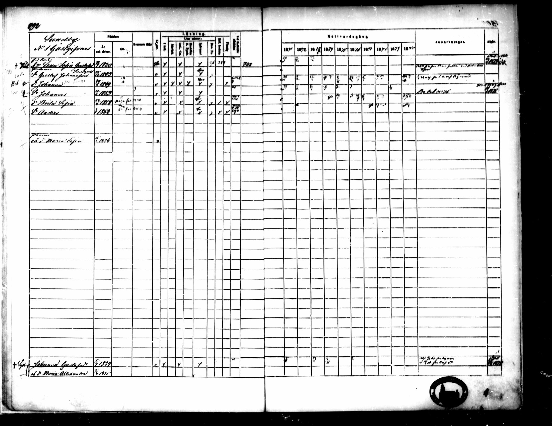 [ ../kirjat/Kirkonkirjat/pedersore/rippikirja_1871-1880_mko217-243/kuvat/400.jpg ]