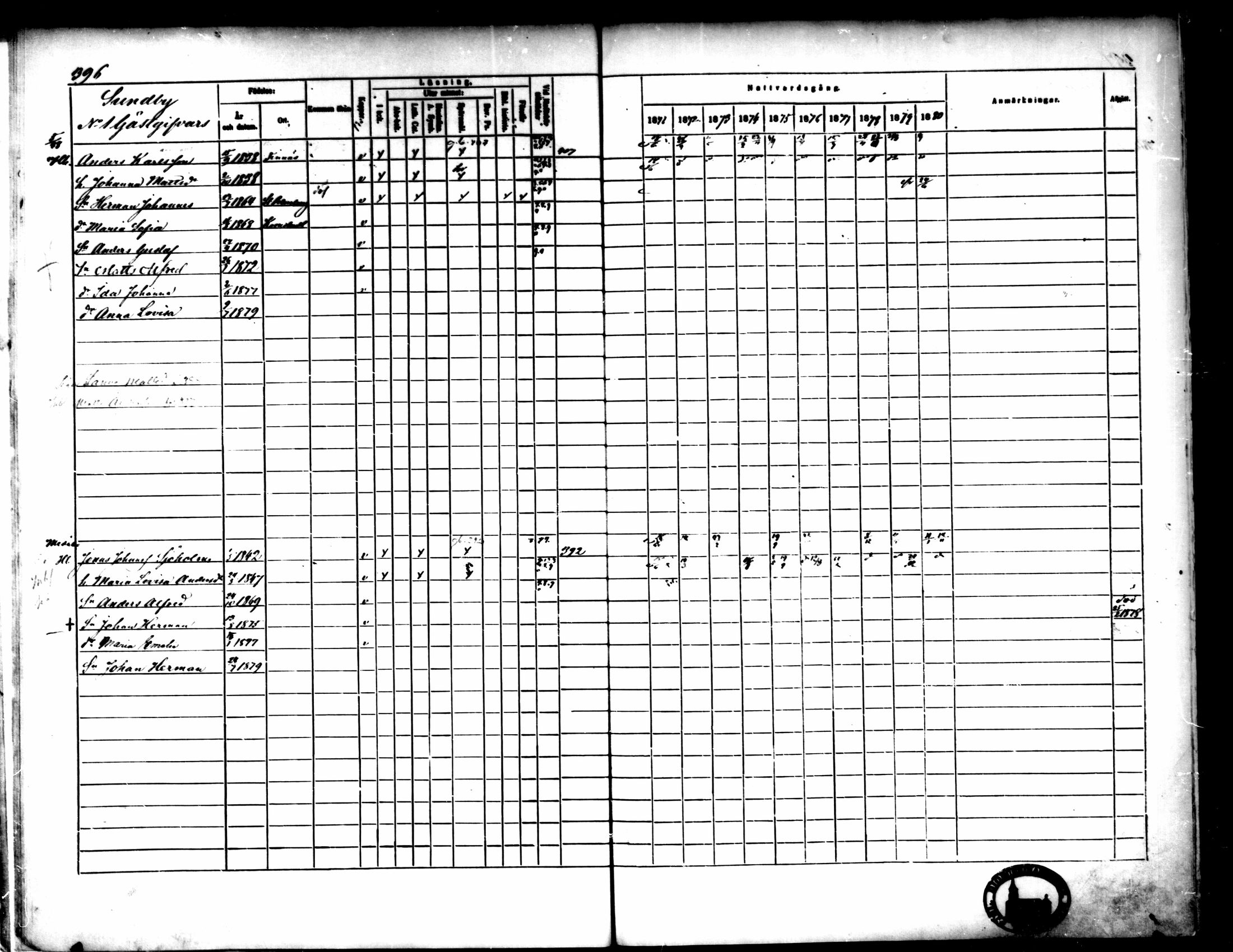 [ ../kirjat/Kirkonkirjat/pedersore/rippikirja_1871-1880_mko217-243/kuvat/404.jpg ]