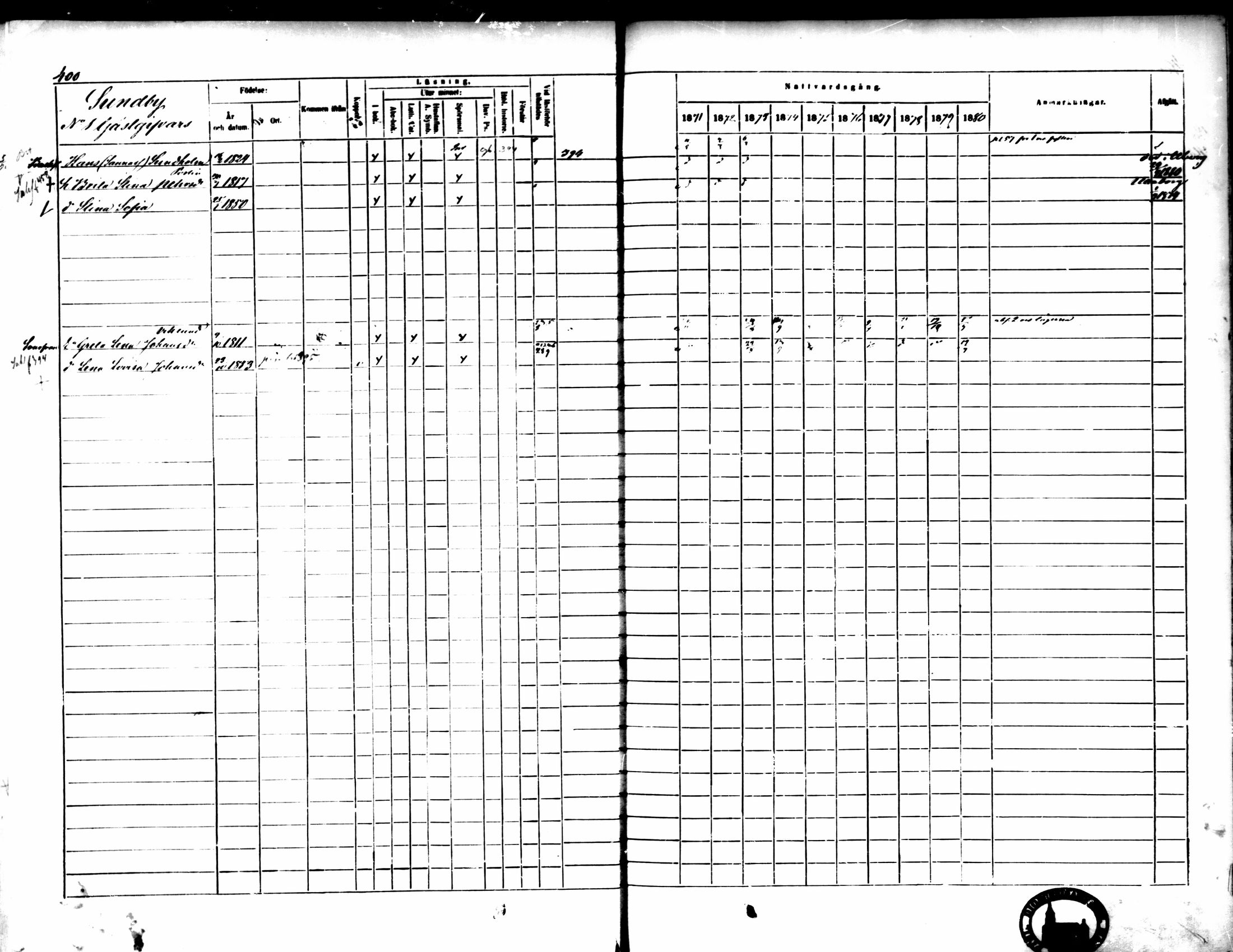 [ ../kirjat/Kirkonkirjat/pedersore/rippikirja_1871-1880_mko217-243/kuvat/408.jpg ]