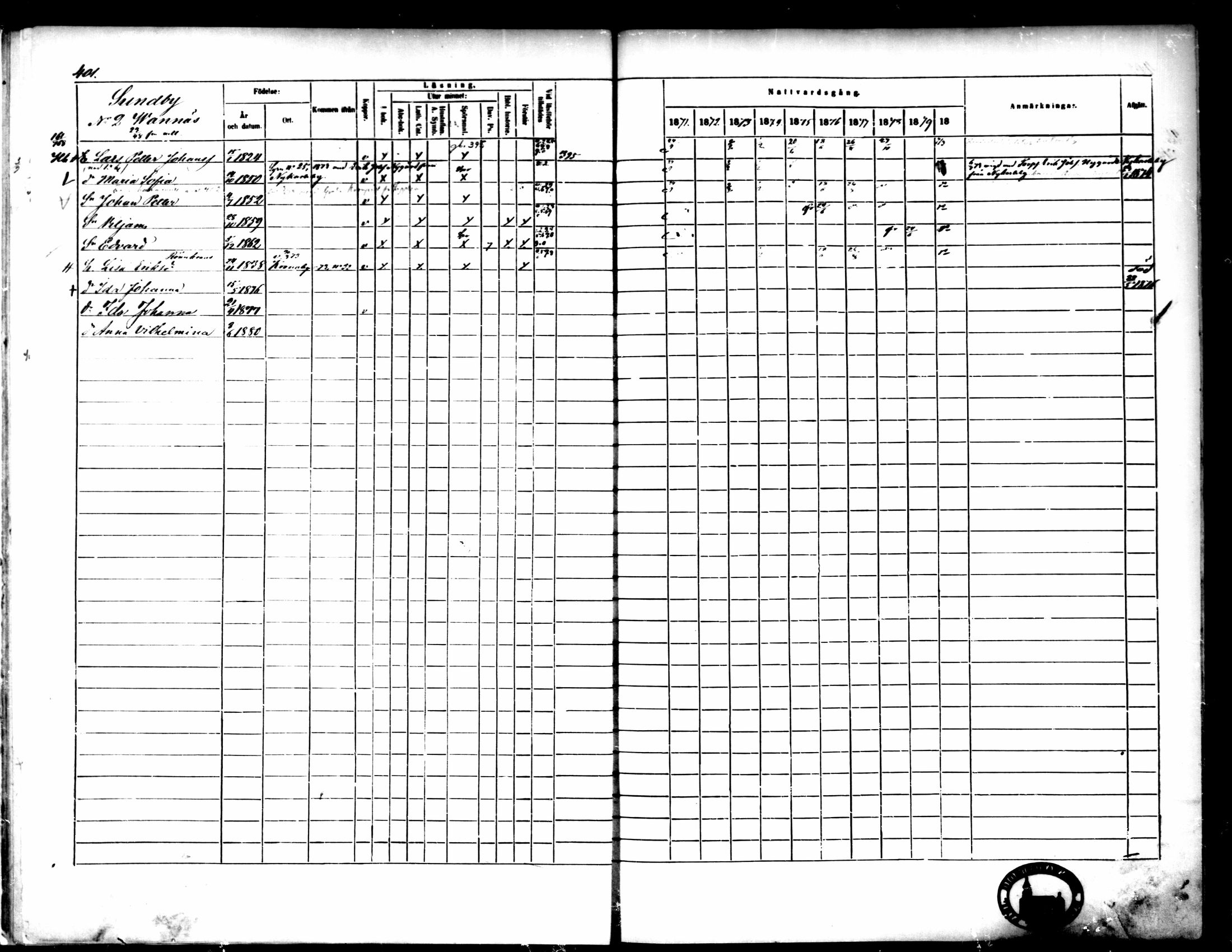 [ ../kirjat/Kirkonkirjat/pedersore/rippikirja_1871-1880_mko217-243/kuvat/409.jpg ]