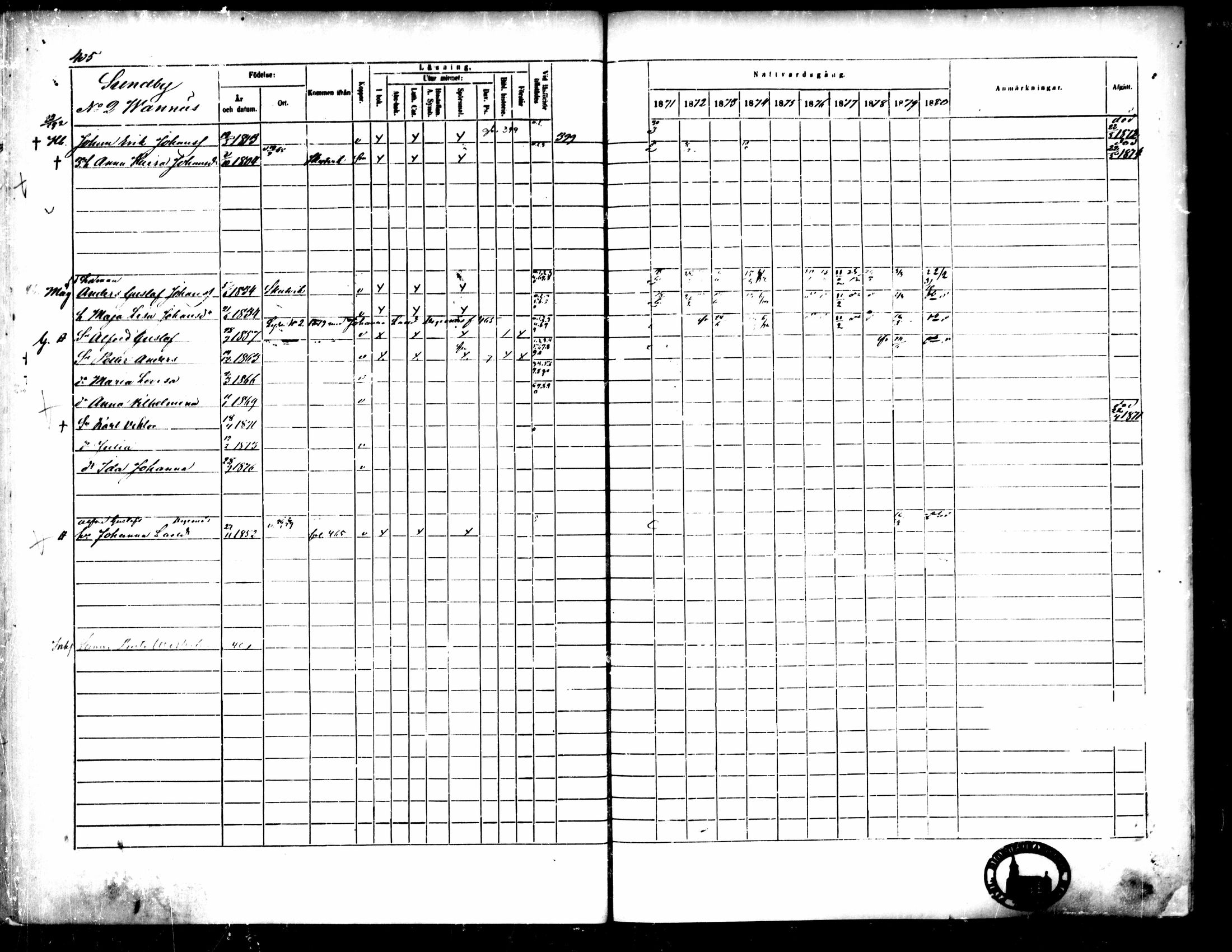 [ ../kirjat/Kirkonkirjat/pedersore/rippikirja_1871-1880_mko217-243/kuvat/413.jpg ]