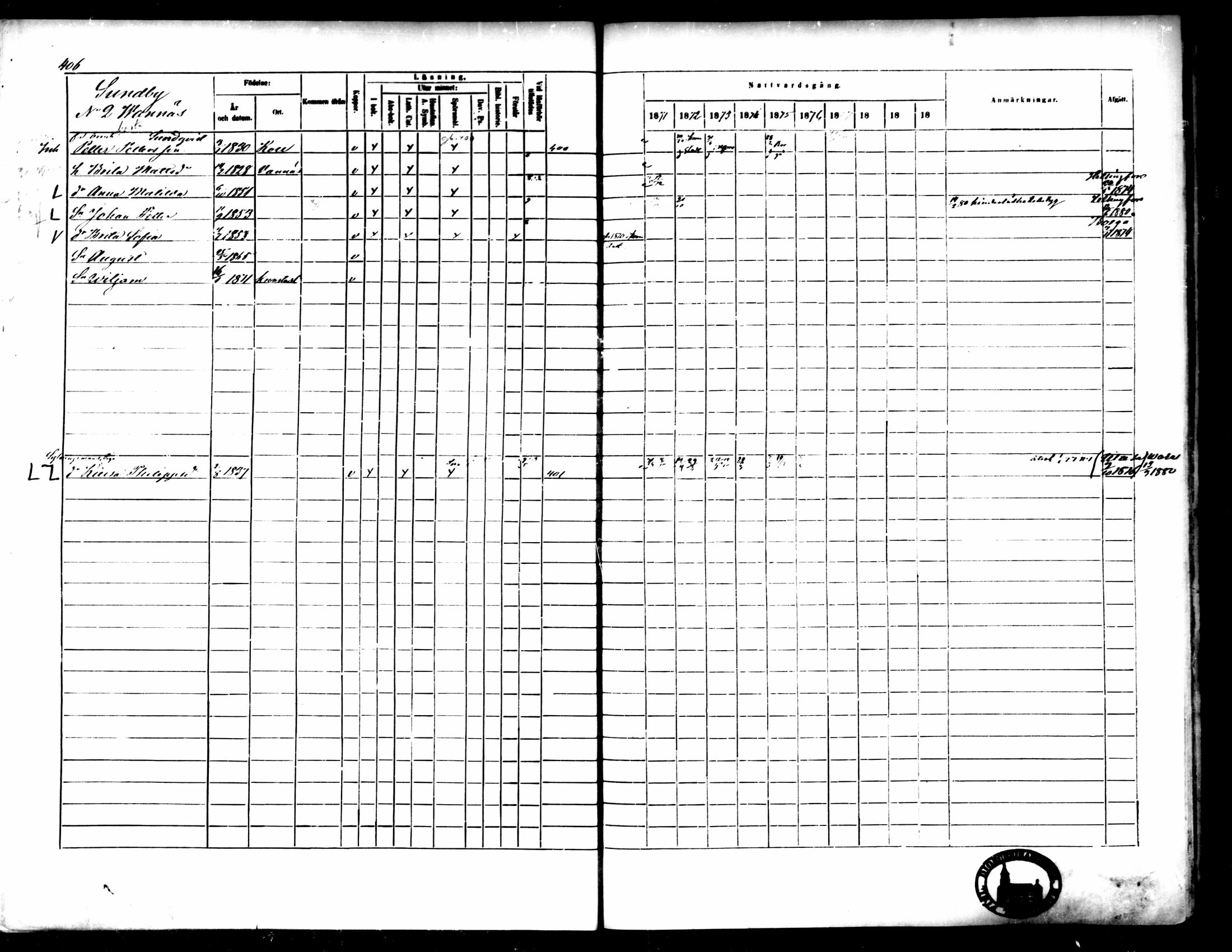 [ ../kirjat/Kirkonkirjat/pedersore/rippikirja_1871-1880_mko217-243/kuvat/414.jpg ]