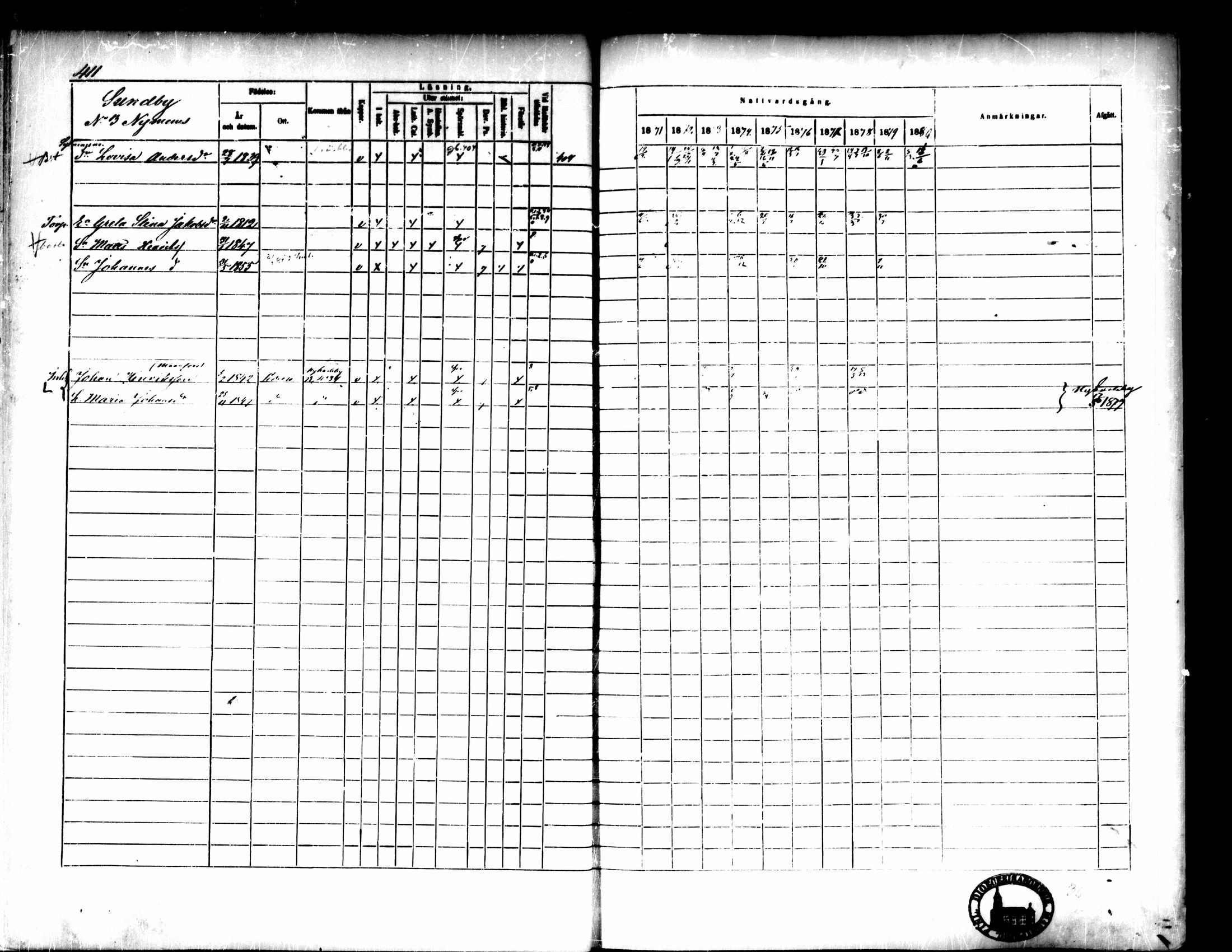 [ ../kirjat/Kirkonkirjat/pedersore/rippikirja_1871-1880_mko217-243/kuvat/419.jpg ]