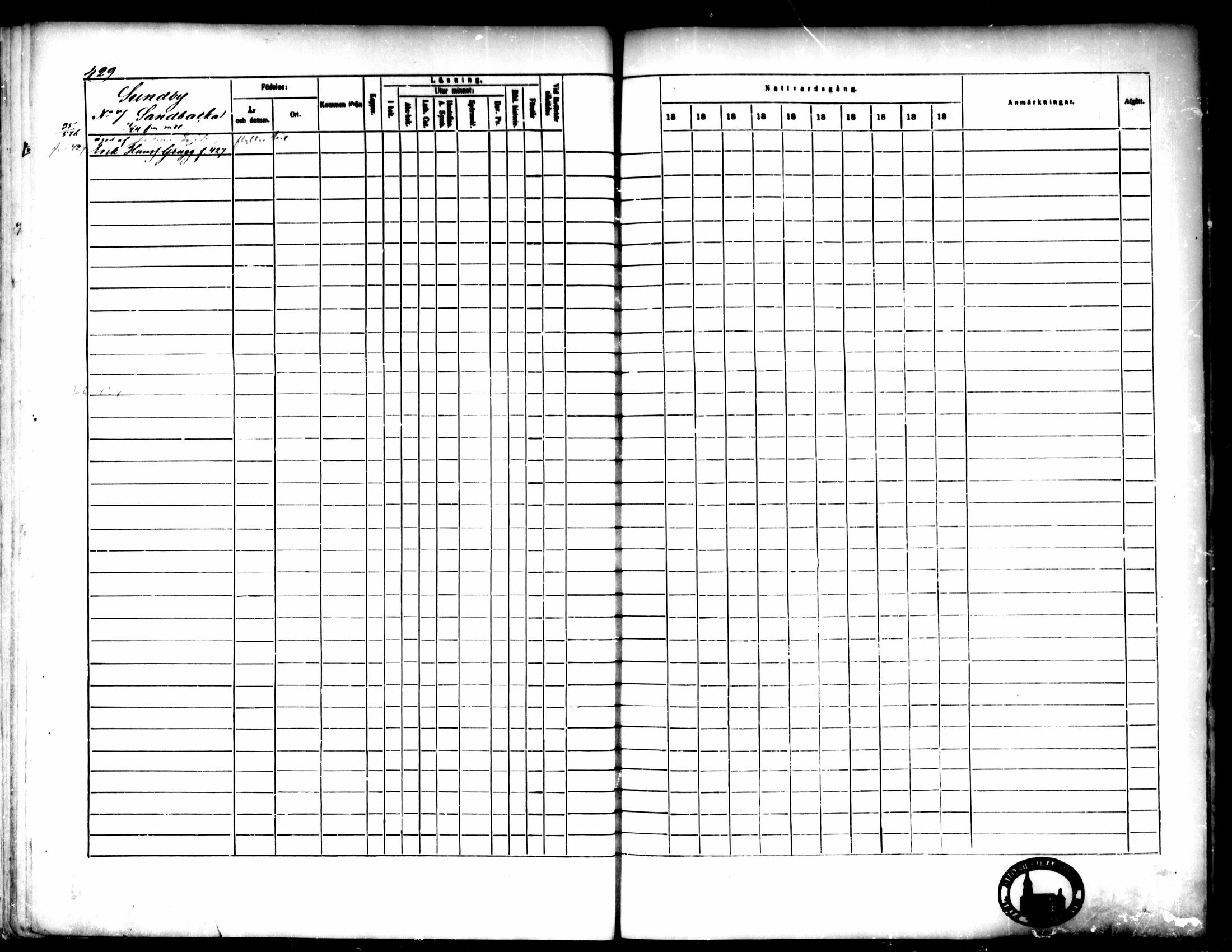 [ ../kirjat/Kirkonkirjat/pedersore/rippikirja_1871-1880_mko217-243/kuvat/436.jpg ]