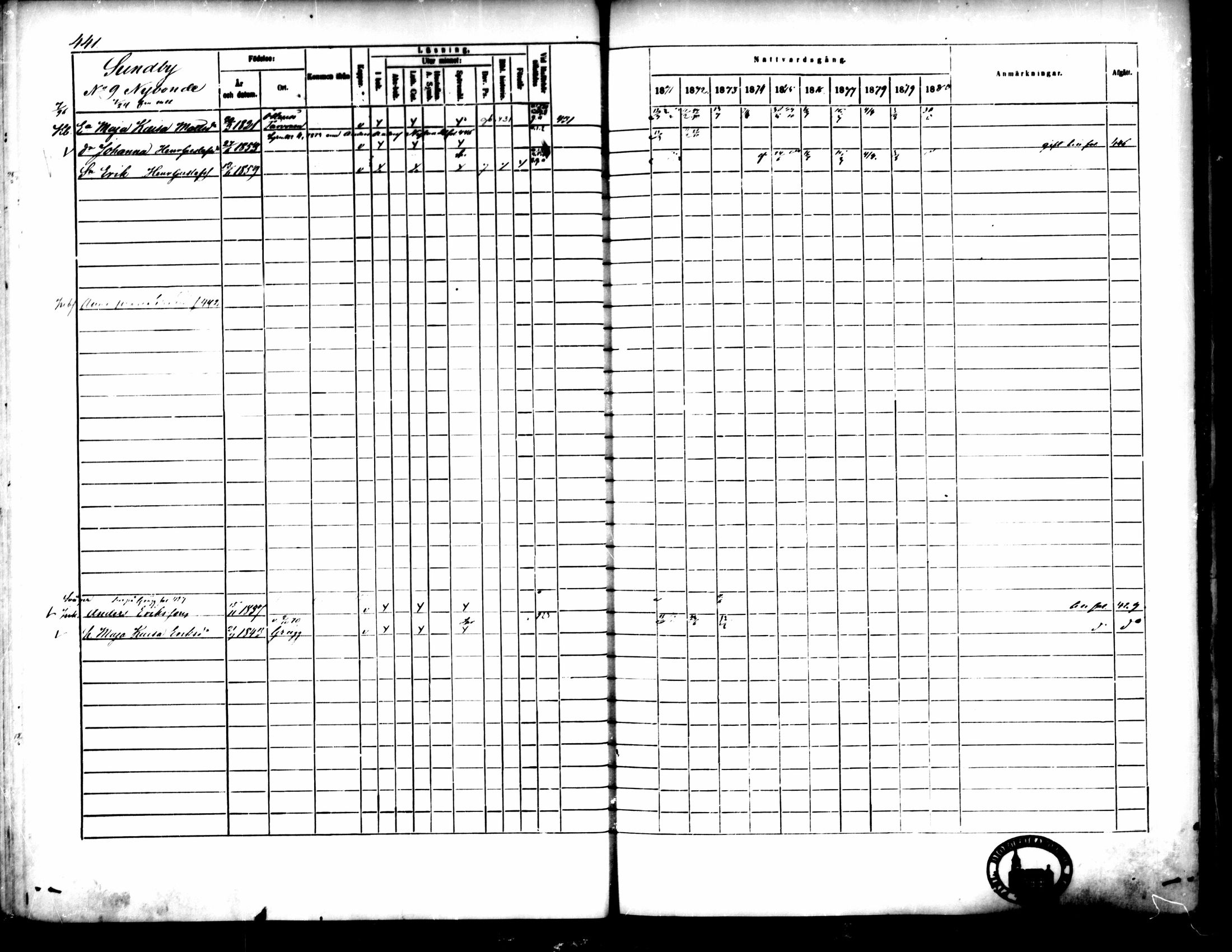 [ ../kirjat/Kirkonkirjat/pedersore/rippikirja_1871-1880_mko217-243/kuvat/447.jpg ]