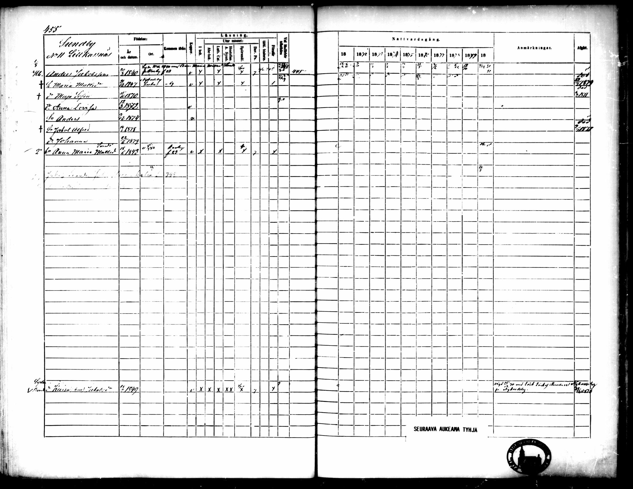 [ ../kirjat/Kirkonkirjat/pedersore/rippikirja_1871-1880_mko217-243/kuvat/460.jpg ]