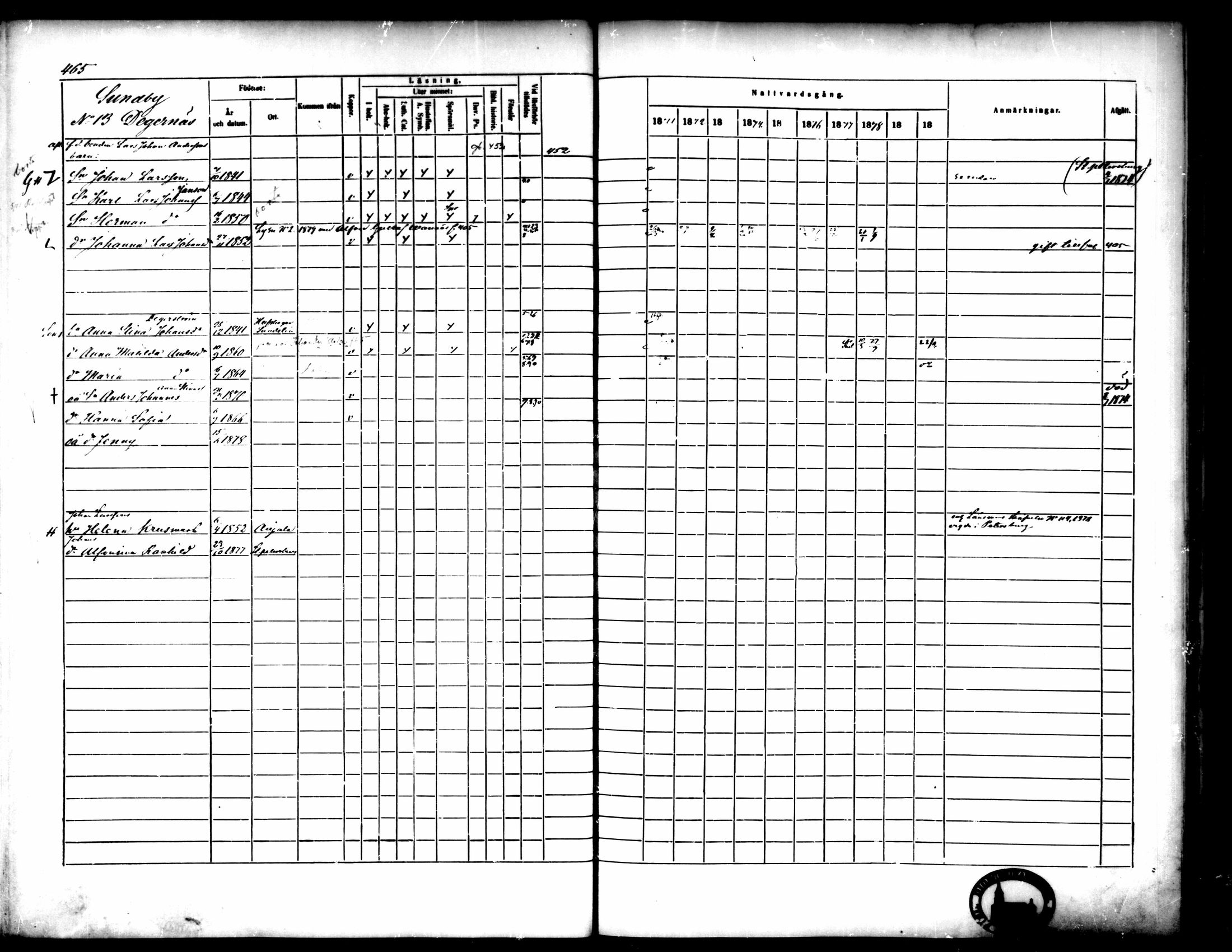 [ ../kirjat/Kirkonkirjat/pedersore/rippikirja_1871-1880_mko217-243/kuvat/469.jpg ]