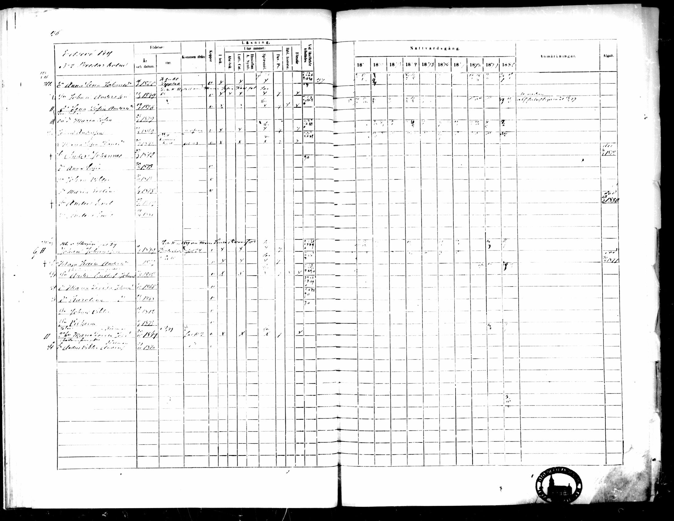 [ ../kirjat/Kirkonkirjat/pedersore/rippikirja_1871-1880_mko217-243/kuvat/47.jpg ]