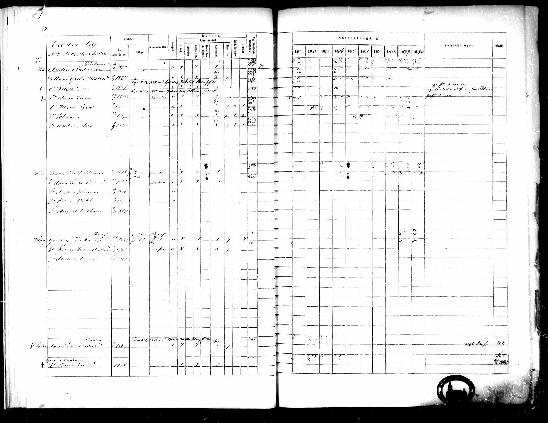 [ ../kirjat/Kirkonkirjat/pedersore/rippikirja_1871-1880_mko217-243/kuvat/48.jpg ]