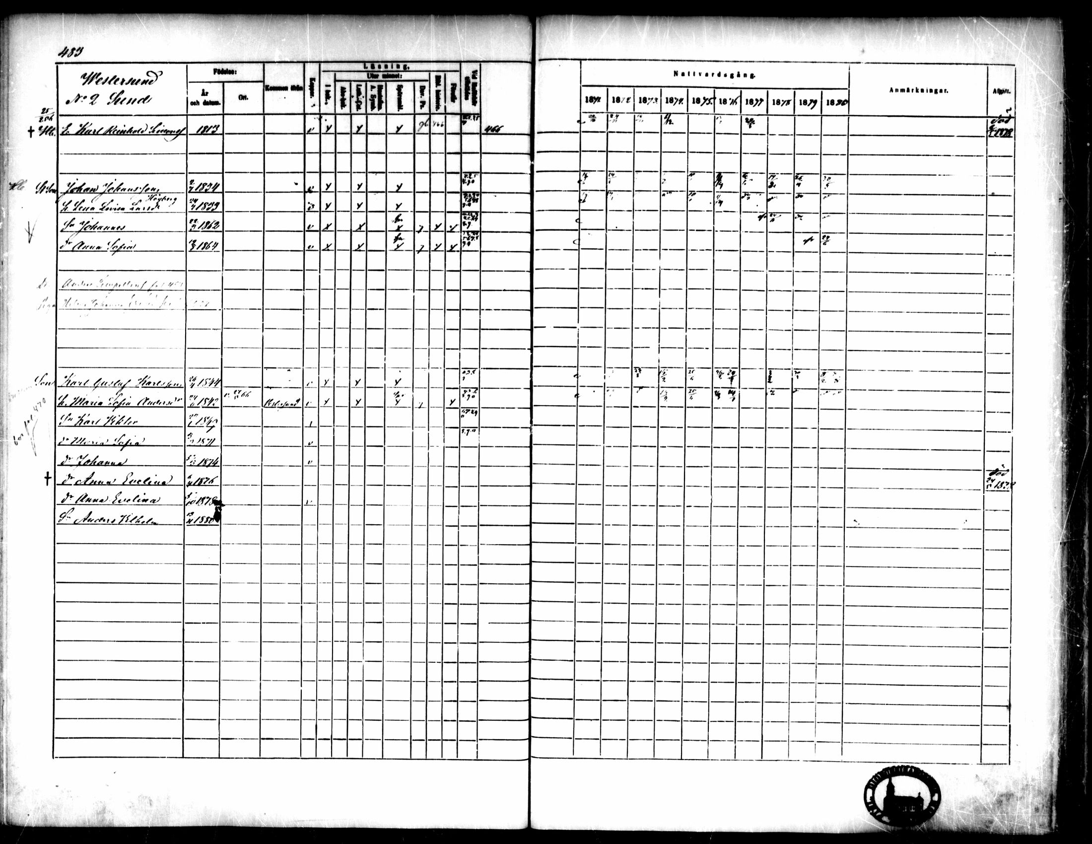 [ ../kirjat/Kirkonkirjat/pedersore/rippikirja_1871-1880_mko217-243/kuvat/484.jpg ]
