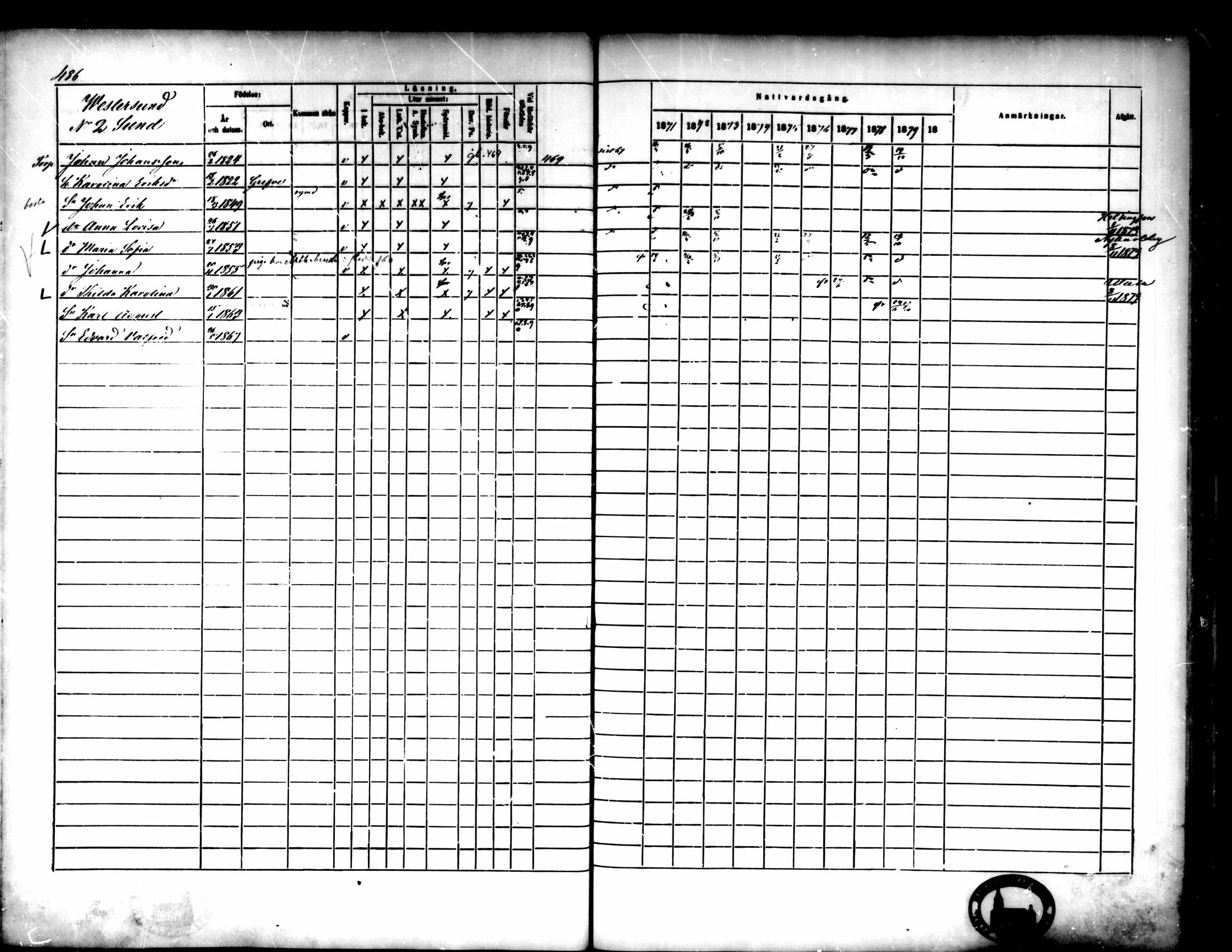 [ ../kirjat/Kirkonkirjat/pedersore/rippikirja_1871-1880_mko217-243/kuvat/487.jpg ]