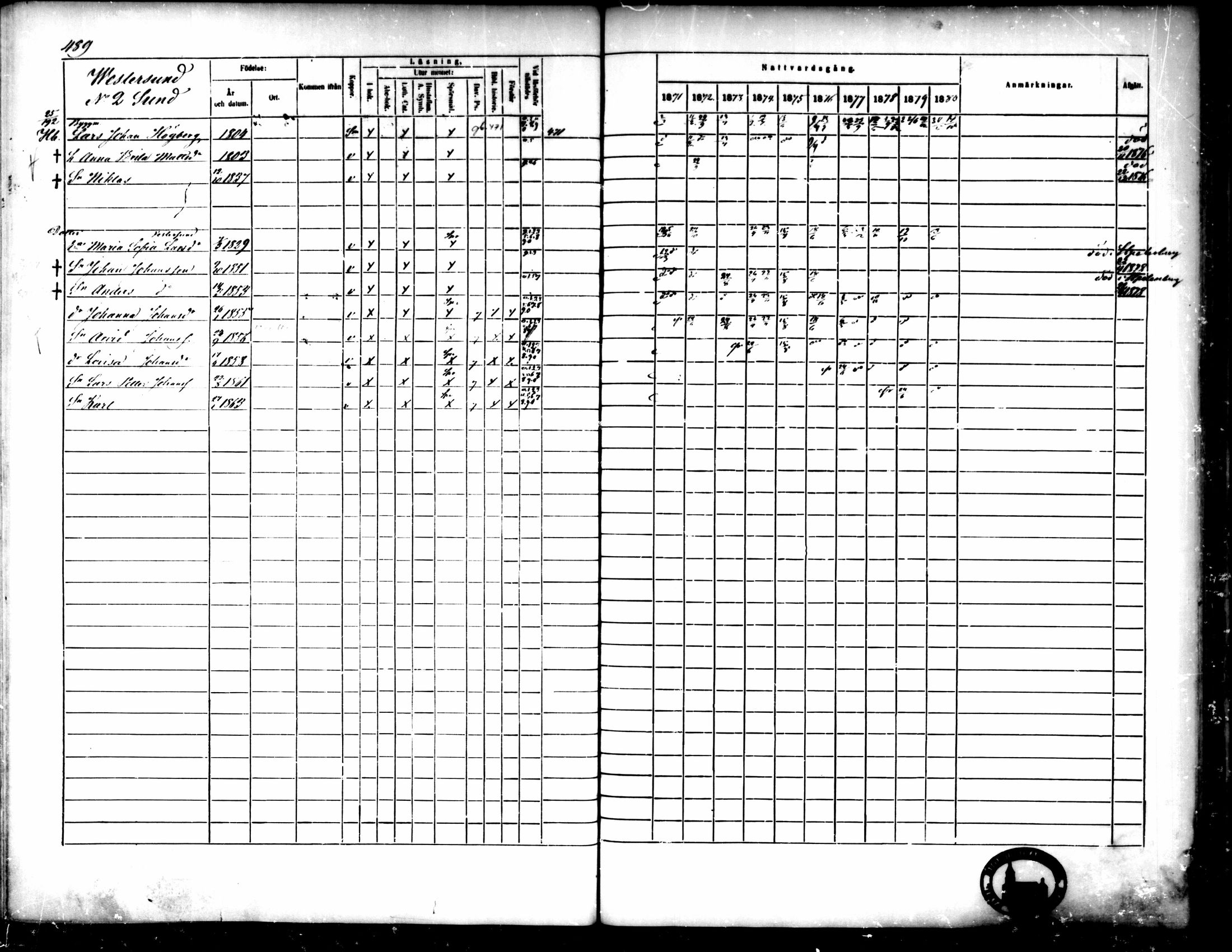[ ../kirjat/Kirkonkirjat/pedersore/rippikirja_1871-1880_mko217-243/kuvat/490.jpg ]