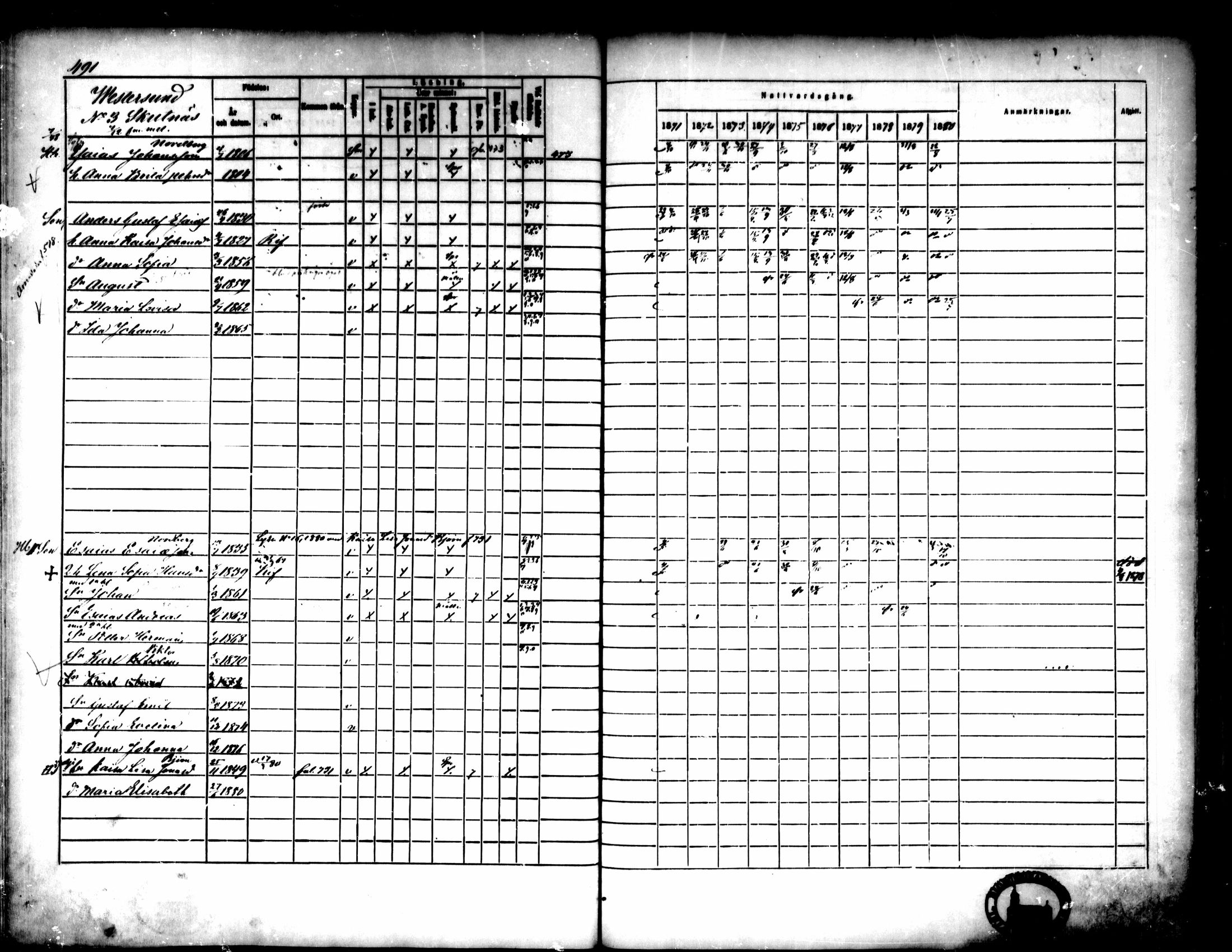 [ ../kirjat/Kirkonkirjat/pedersore/rippikirja_1871-1880_mko217-243/kuvat/492.jpg ]
