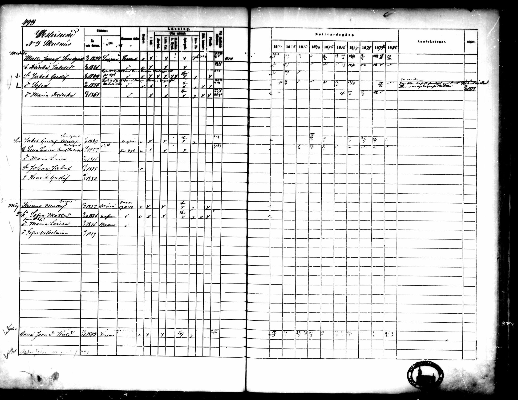 [ ../kirjat/Kirkonkirjat/pedersore/rippikirja_1871-1880_mko217-243/kuvat/494.jpg ]