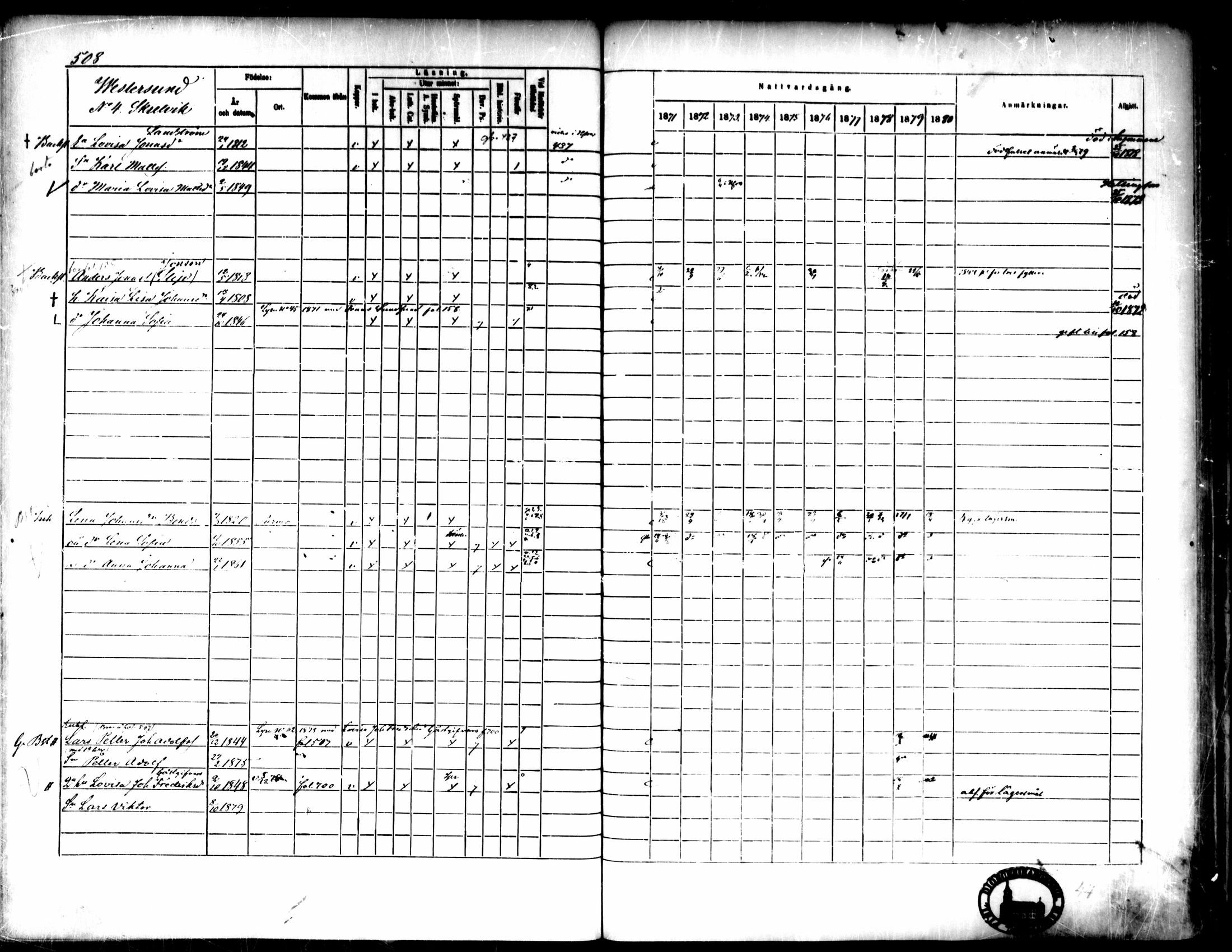 [ ../kirjat/Kirkonkirjat/pedersore/rippikirja_1871-1880_mko217-243/kuvat/509.jpg ]