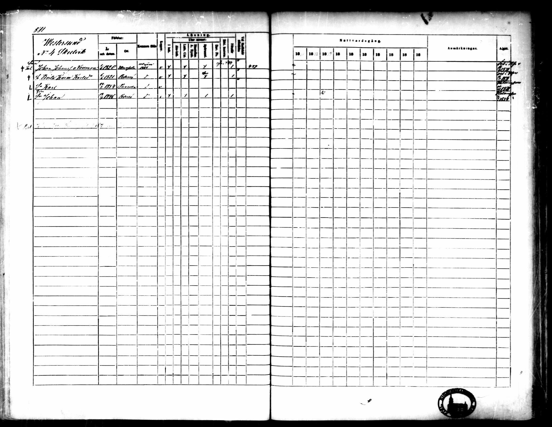 [ ../kirjat/Kirkonkirjat/pedersore/rippikirja_1871-1880_mko217-243/kuvat/512.jpg ]