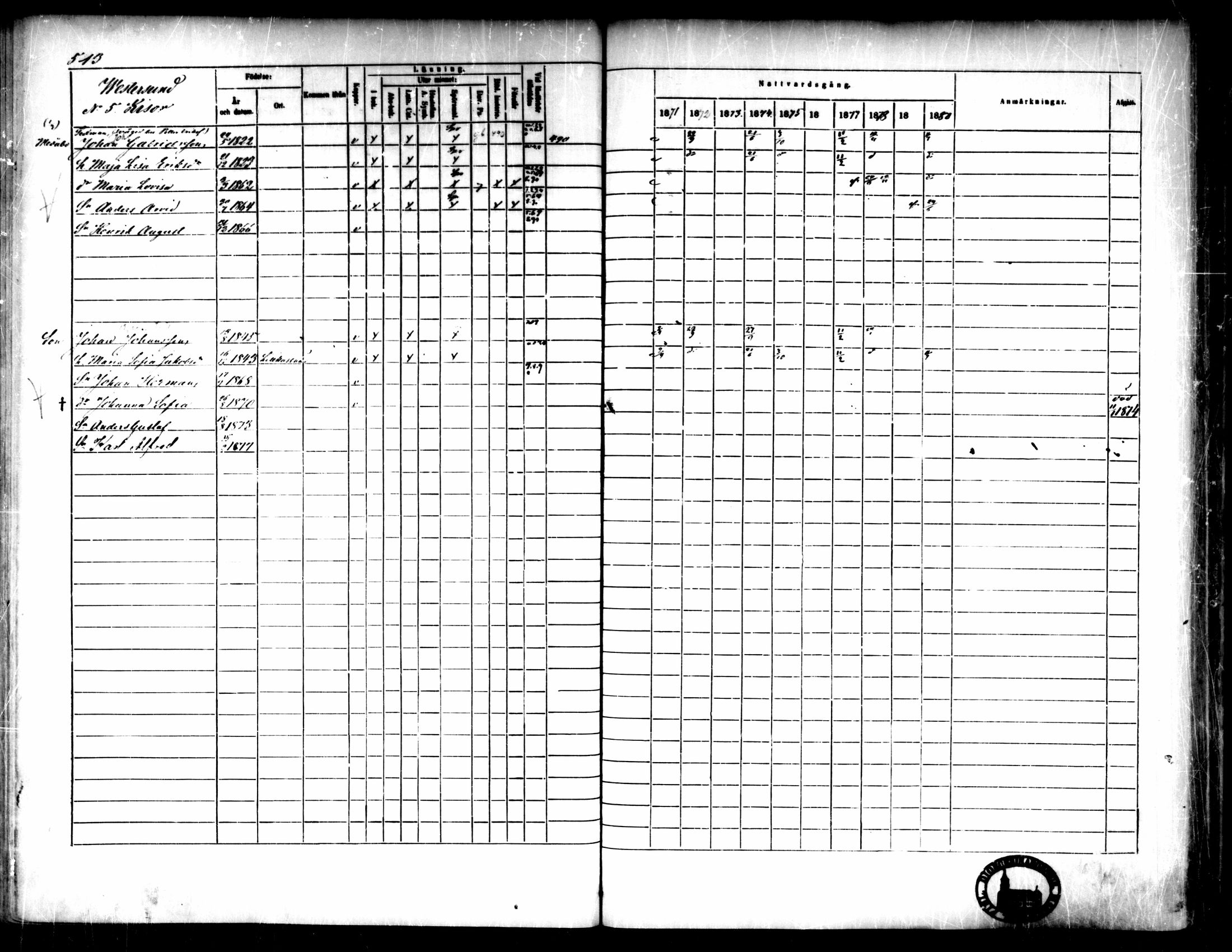 [ ../kirjat/Kirkonkirjat/pedersore/rippikirja_1871-1880_mko217-243/kuvat/514.jpg ]