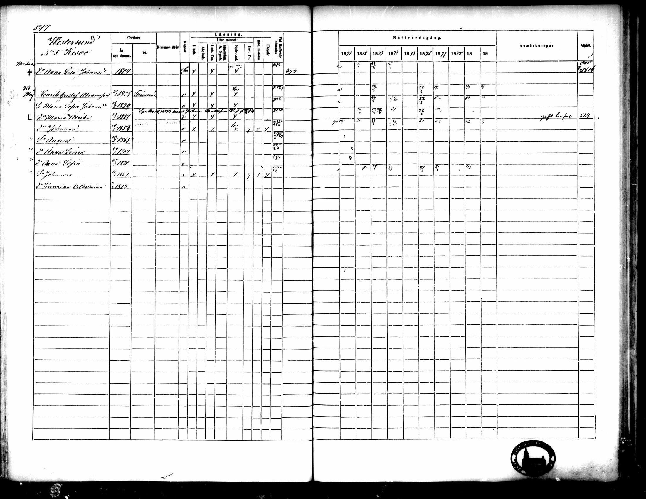 [ ../kirjat/Kirkonkirjat/pedersore/rippikirja_1871-1880_mko217-243/kuvat/518.jpg ]