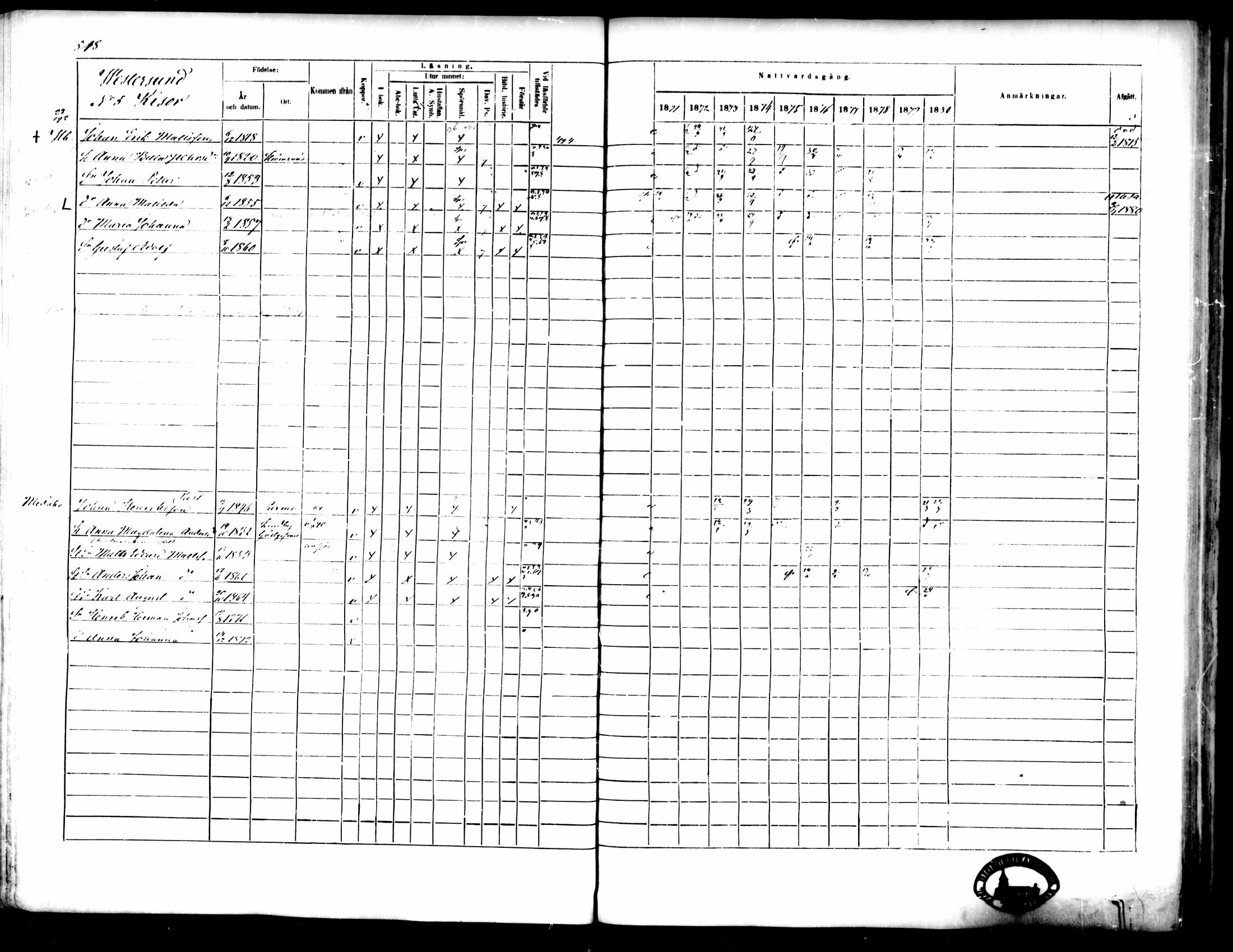 [ ../kirjat/Kirkonkirjat/pedersore/rippikirja_1871-1880_mko217-243/kuvat/519.jpg ]