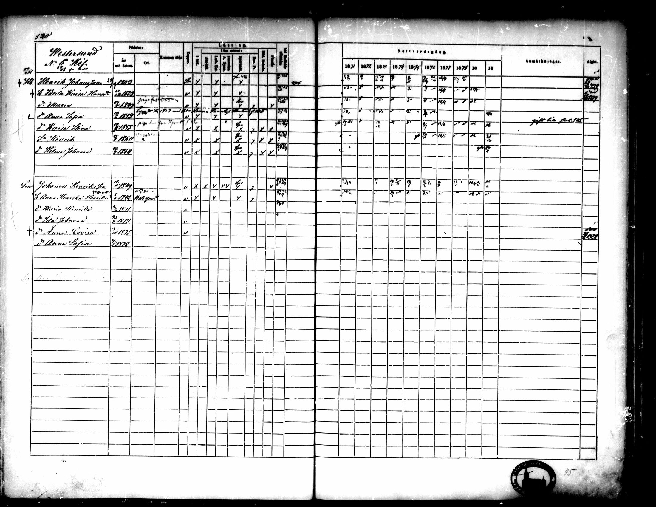 [ ../kirjat/Kirkonkirjat/pedersore/rippikirja_1871-1880_mko217-243/kuvat/521.jpg ]