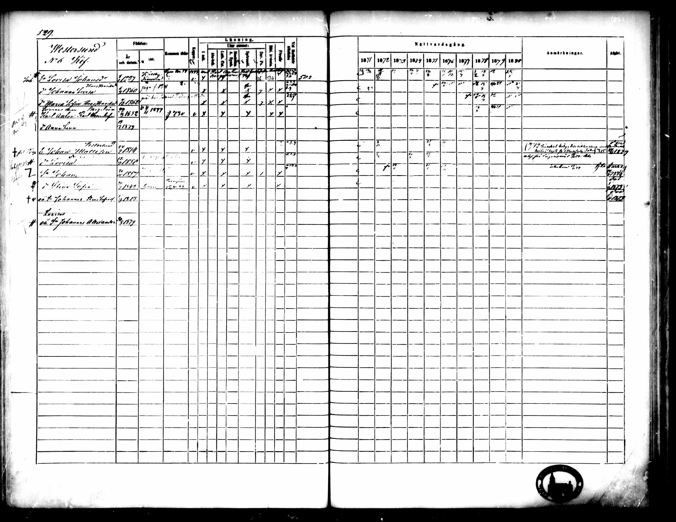 [ ../kirjat/Kirkonkirjat/pedersore/rippikirja_1871-1880_mko217-243/kuvat/530.jpg ]