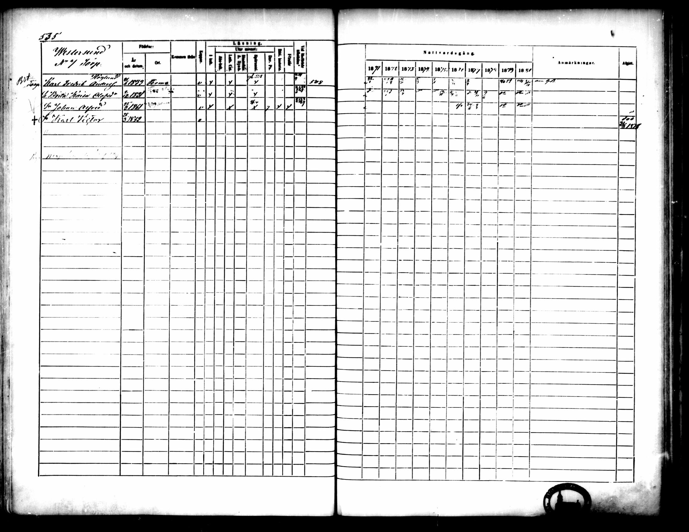 [ ../kirjat/Kirkonkirjat/pedersore/rippikirja_1871-1880_mko217-243/kuvat/536.jpg ]