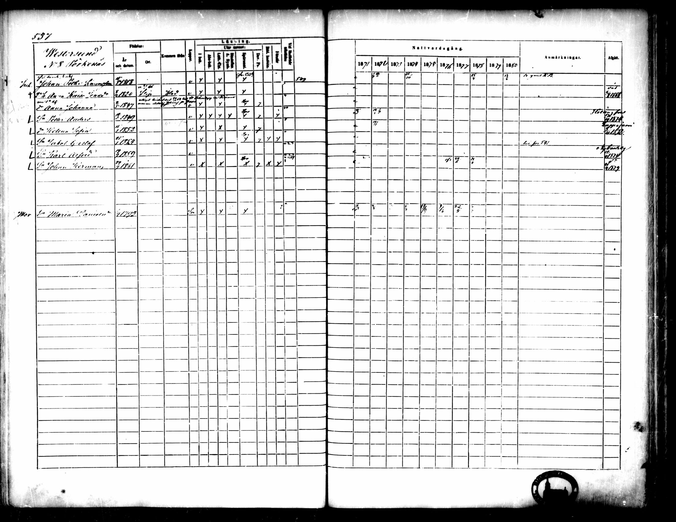 [ ../kirjat/Kirkonkirjat/pedersore/rippikirja_1871-1880_mko217-243/kuvat/538.jpg ]