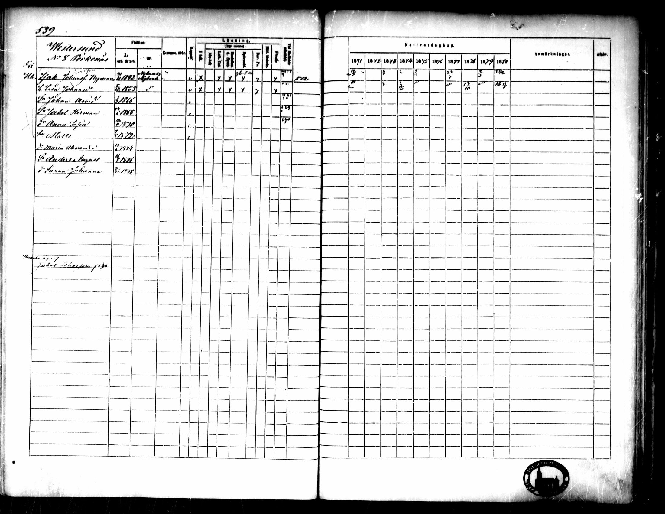 [ ../kirjat/Kirkonkirjat/pedersore/rippikirja_1871-1880_mko217-243/kuvat/540.jpg ]