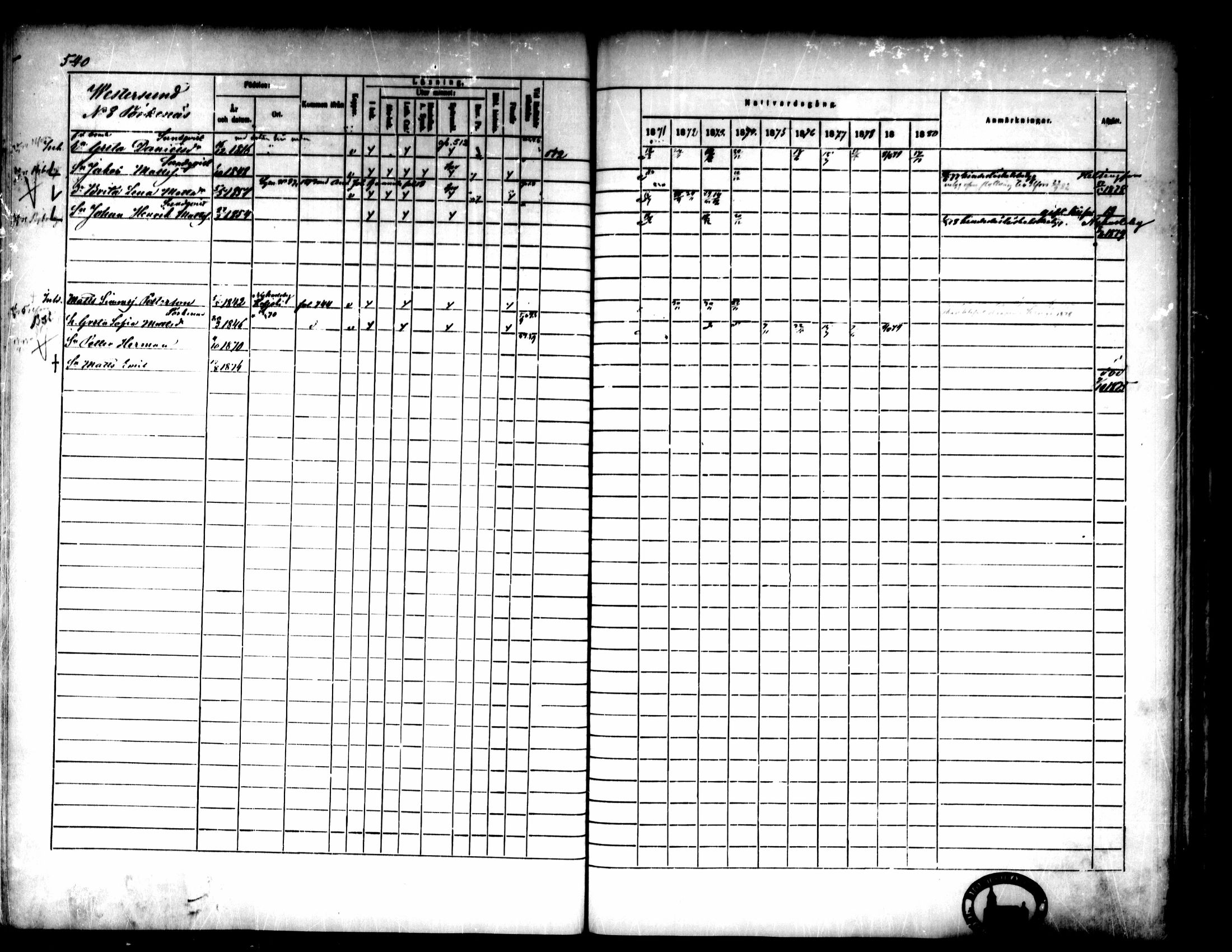 [ ../kirjat/Kirkonkirjat/pedersore/rippikirja_1871-1880_mko217-243/kuvat/541.jpg ]