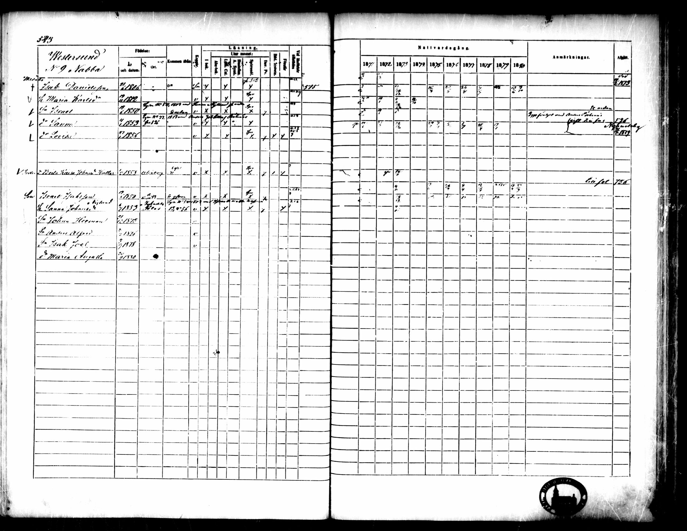 [ ../kirjat/Kirkonkirjat/pedersore/rippikirja_1871-1880_mko217-243/kuvat/544.jpg ]
